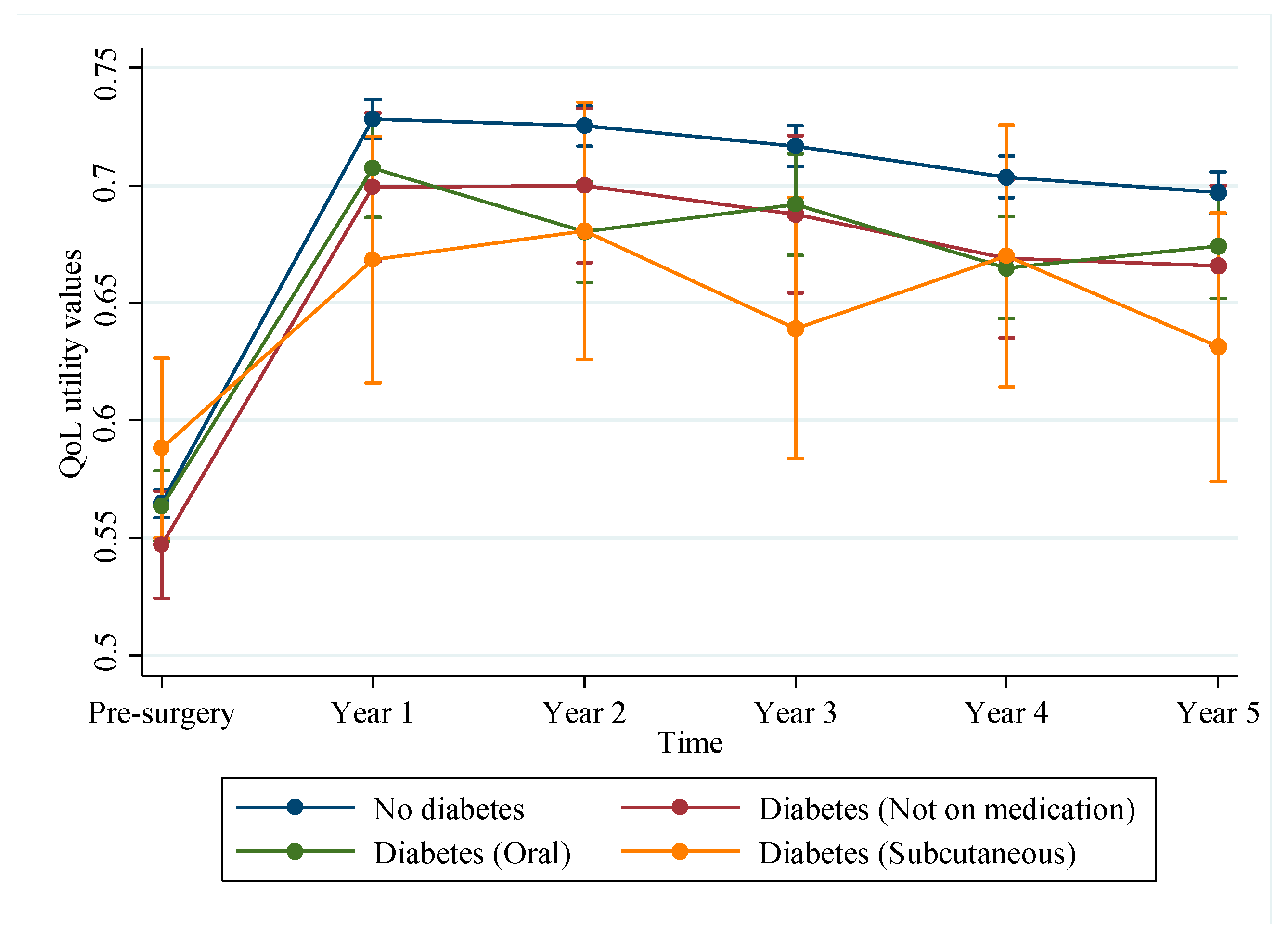 Jcm 09 00019 g0a2 Jcm 09 00019 g0a2