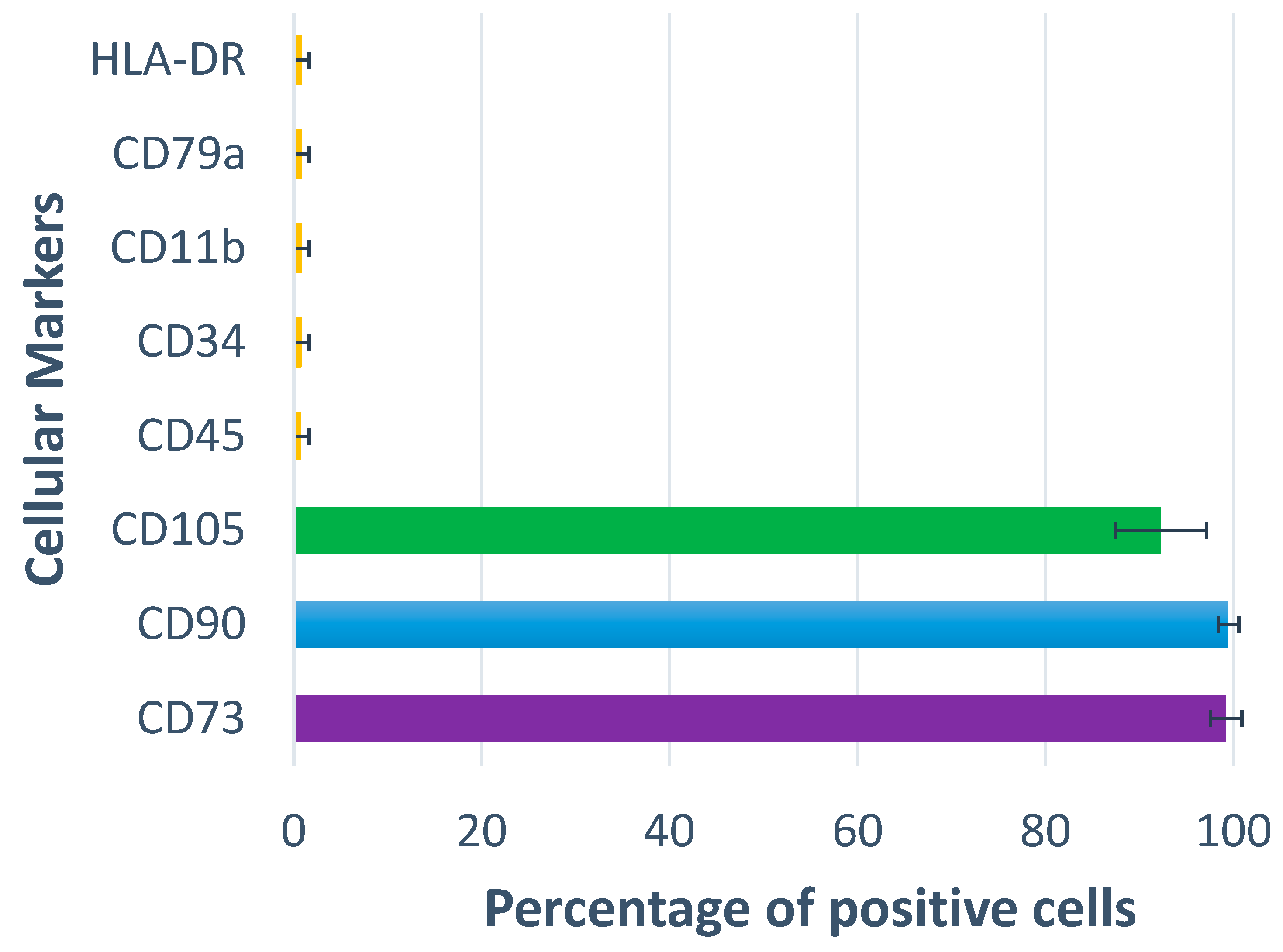 Jcm 09 00047 g001 Jcm 09 00047 g001
