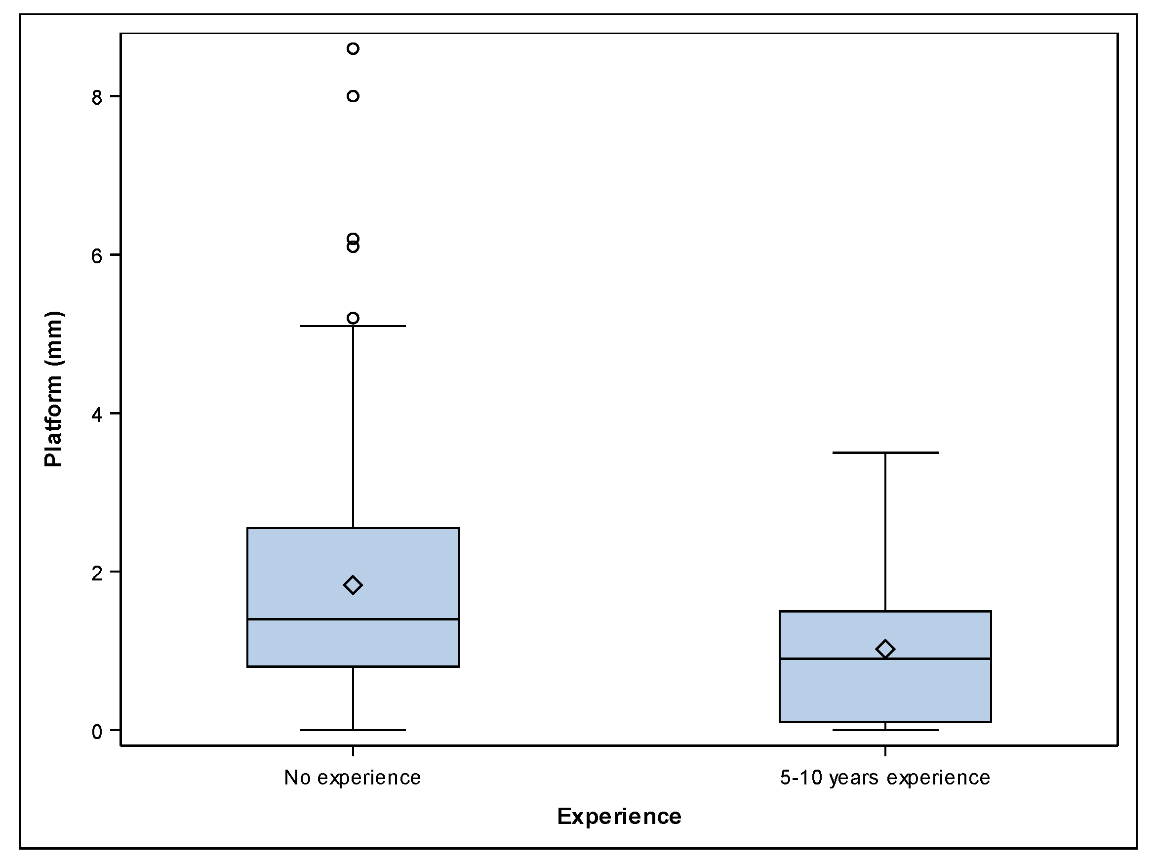 Jcm 09 00048 g003 Jcm 09 00048 g003