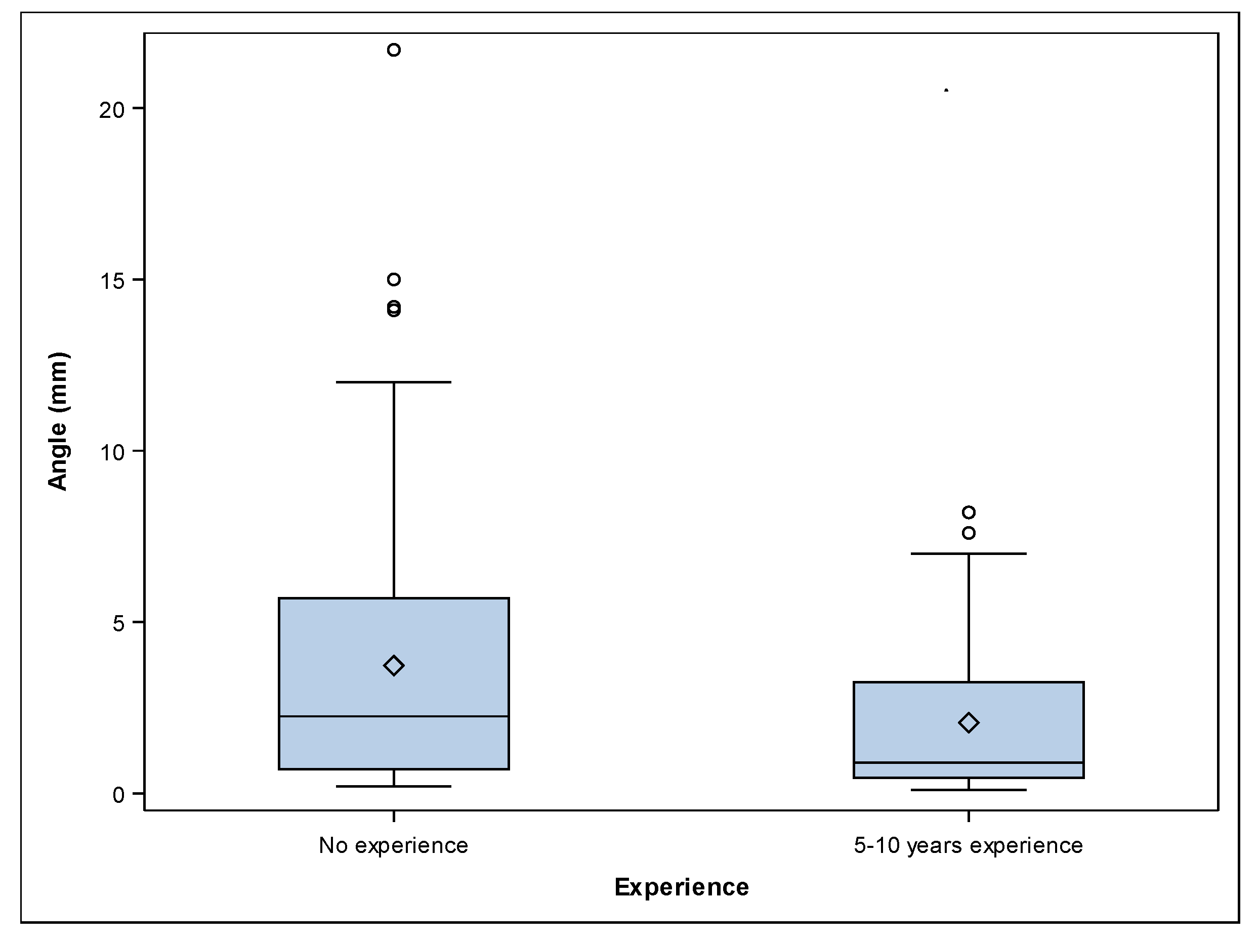 Jcm 09 00048 g005 Jcm 09 00048 g005