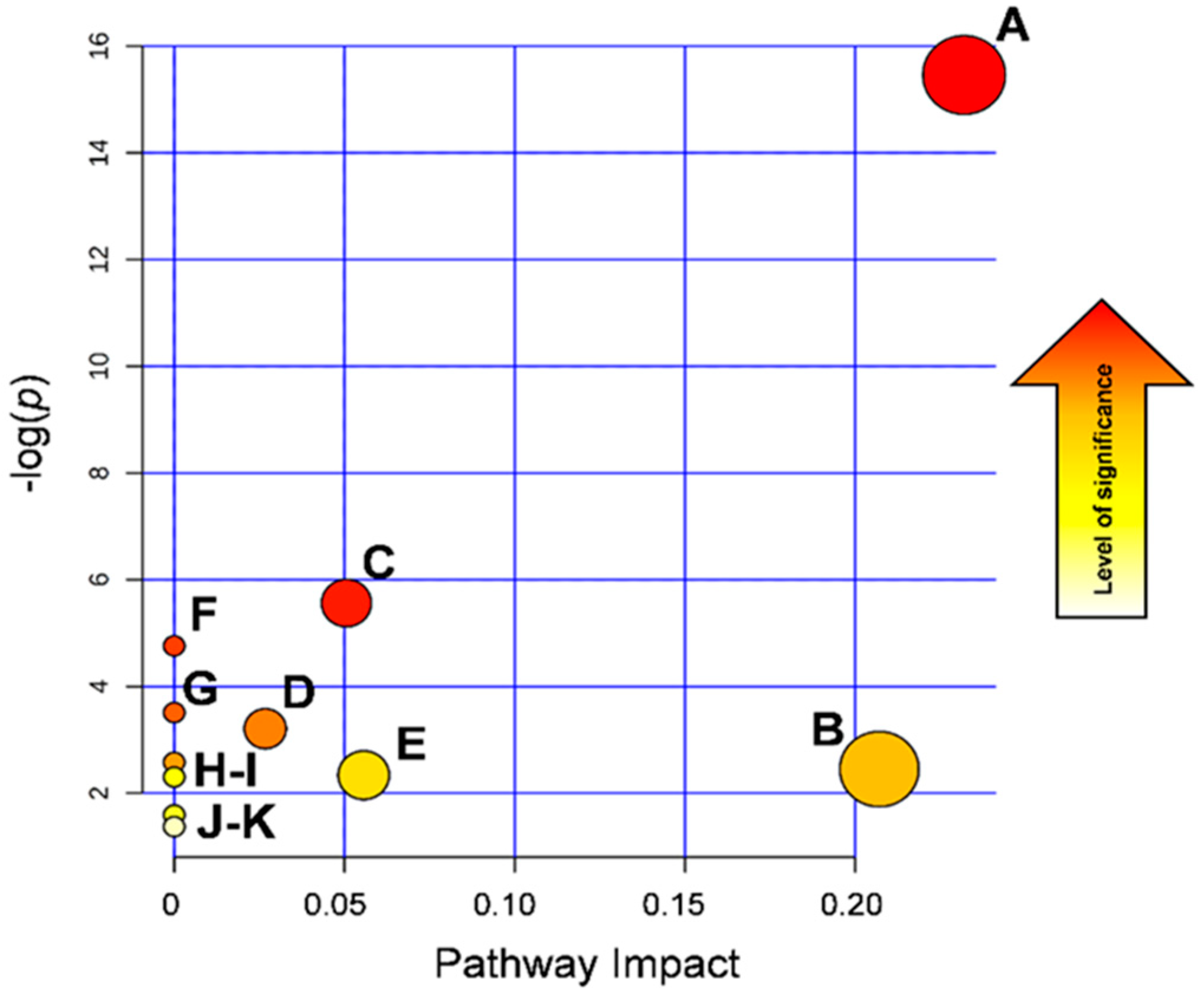 Jcm 09 00051 g004 Jcm 09 00051 g004