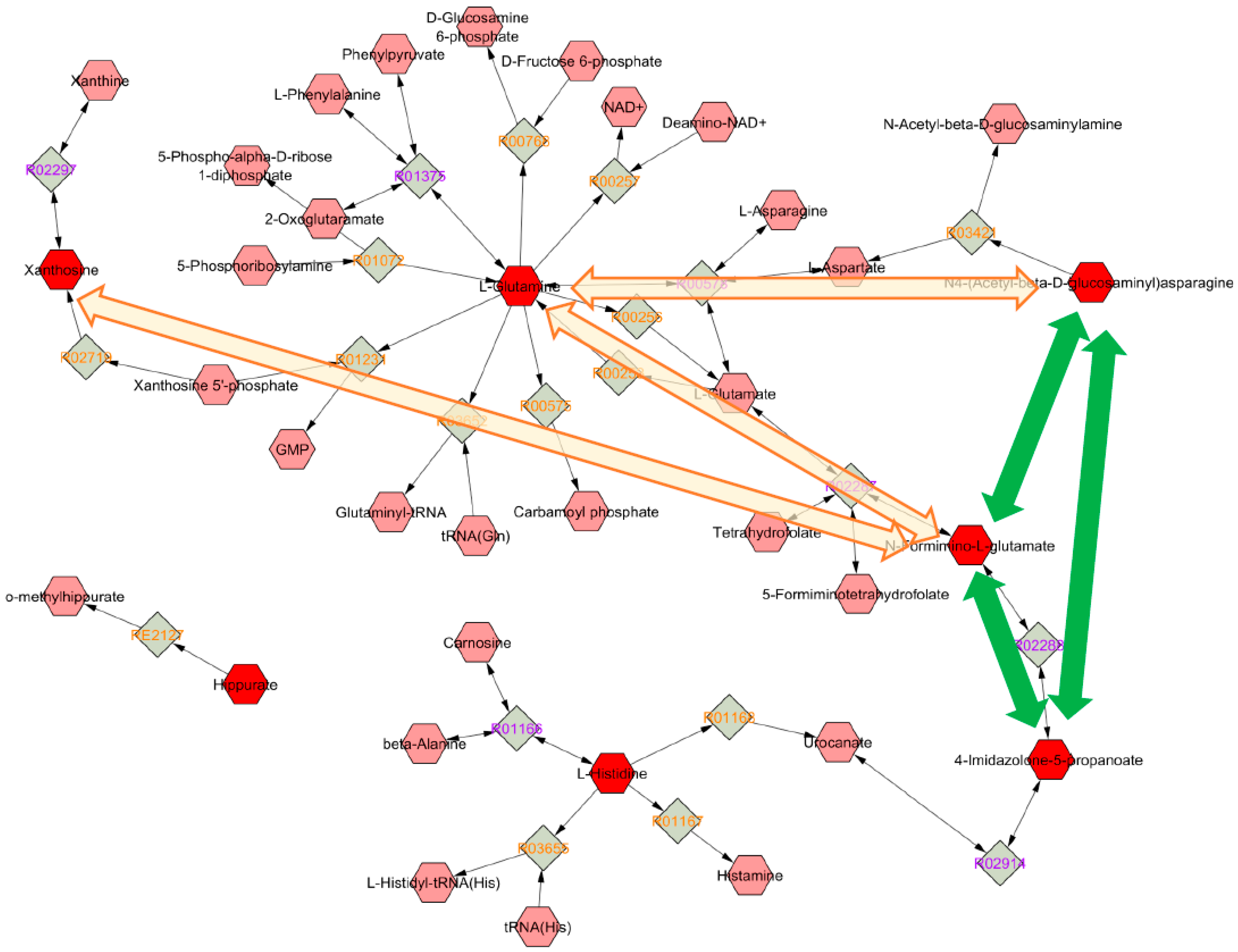 Jcm 09 00051 g005 Jcm 09 00051 g005