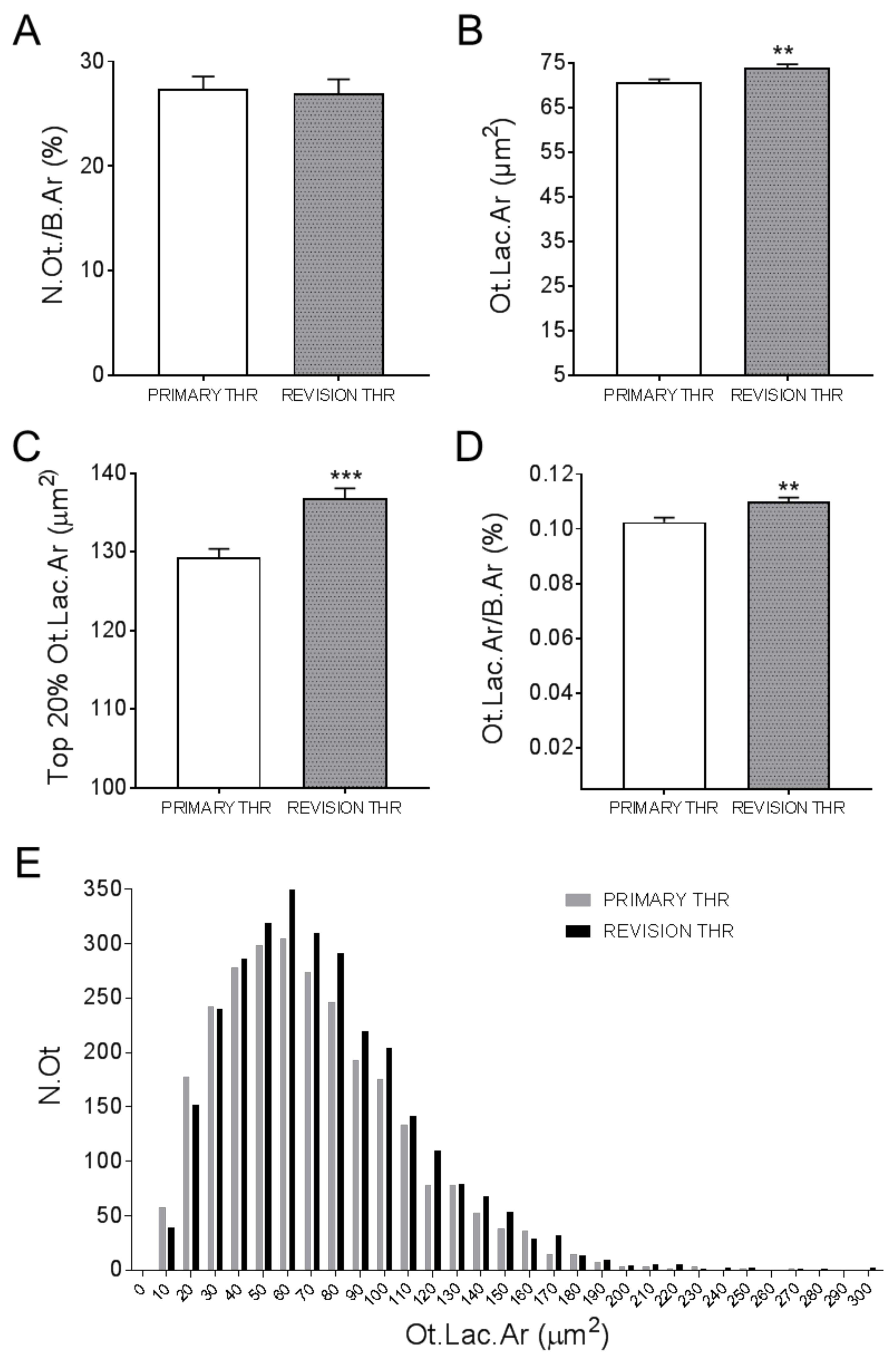 Jcm 09 00053 g004 Jcm 09 00053 g004
