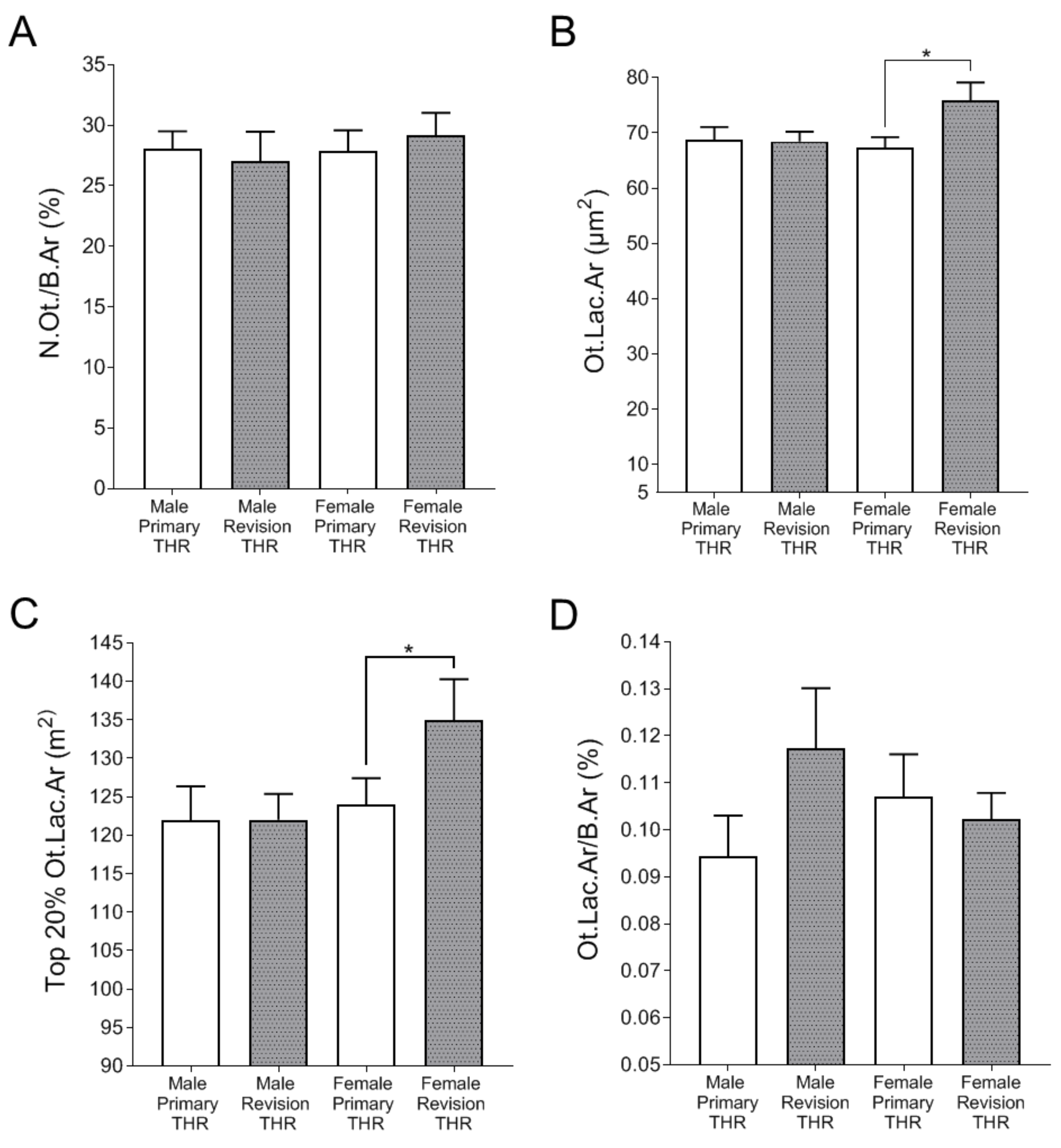 Jcm 09 00053 g005 Jcm 09 00053 g005