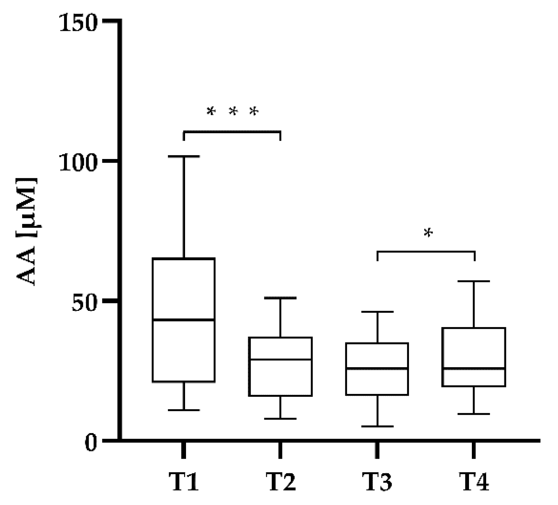 Jcm 09 00066 g002 Jcm 09 00066 g002