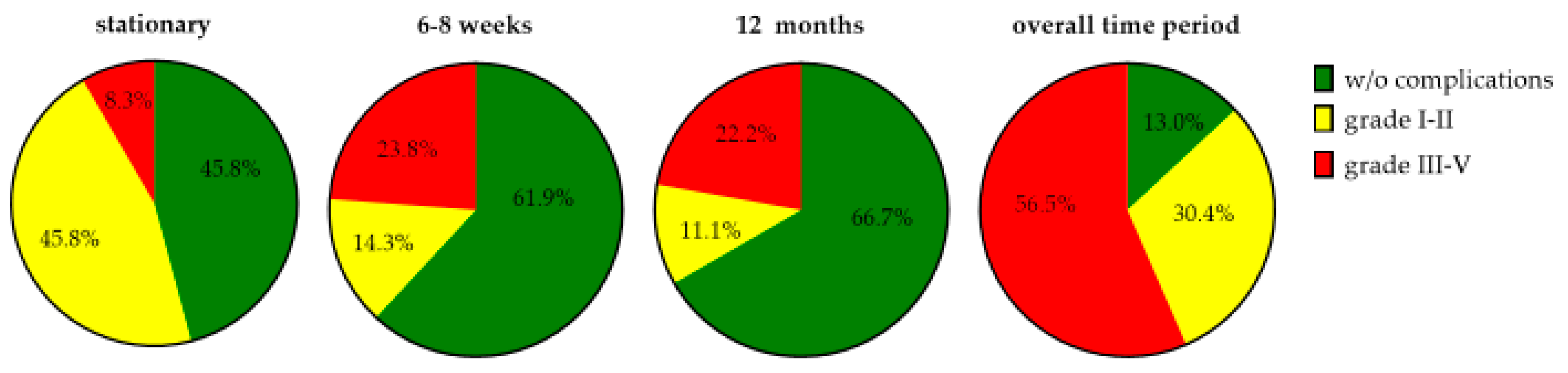 Jcm 09 00066 g005 Jcm 09 00066 g005