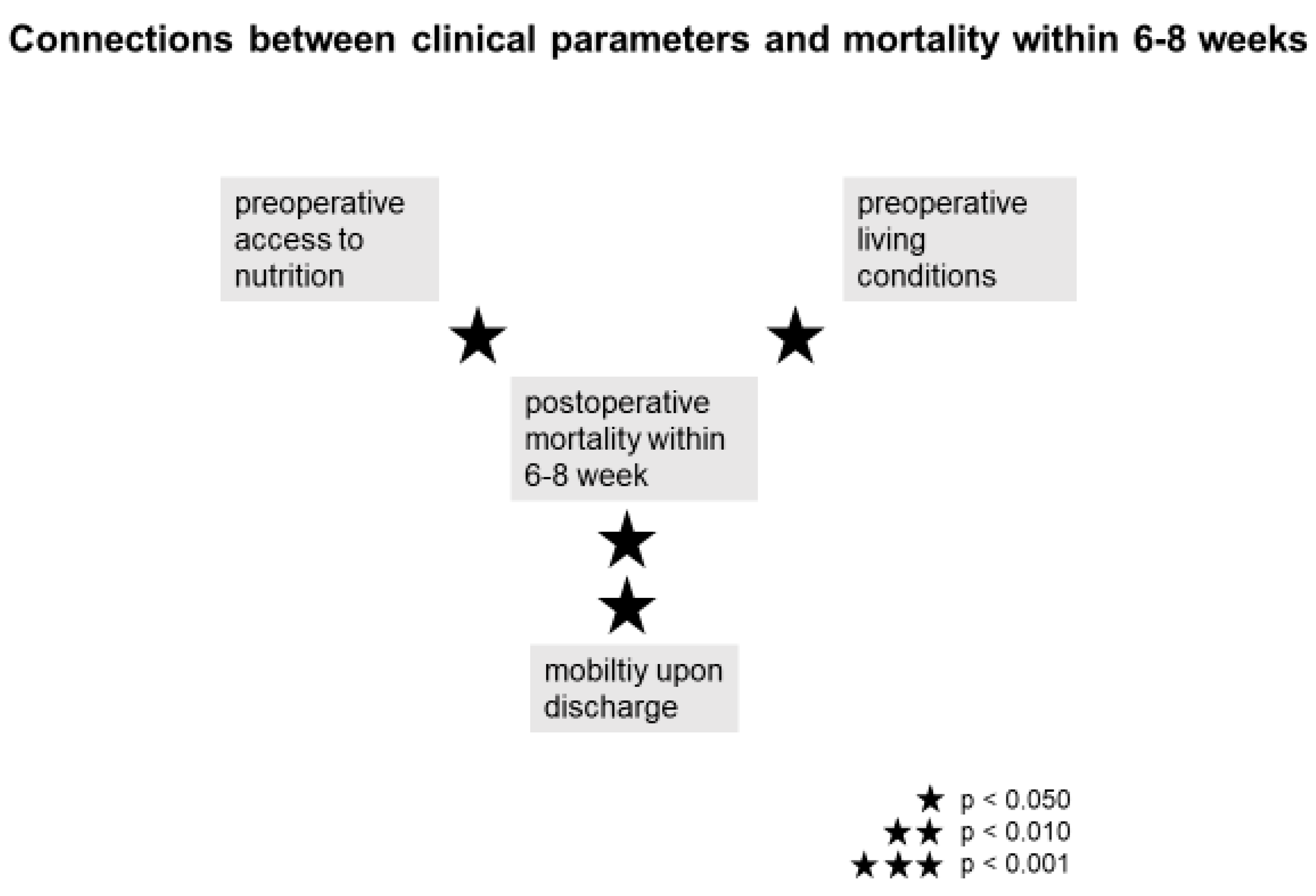 Jcm 09 00066 g006 Jcm 09 00066 g006