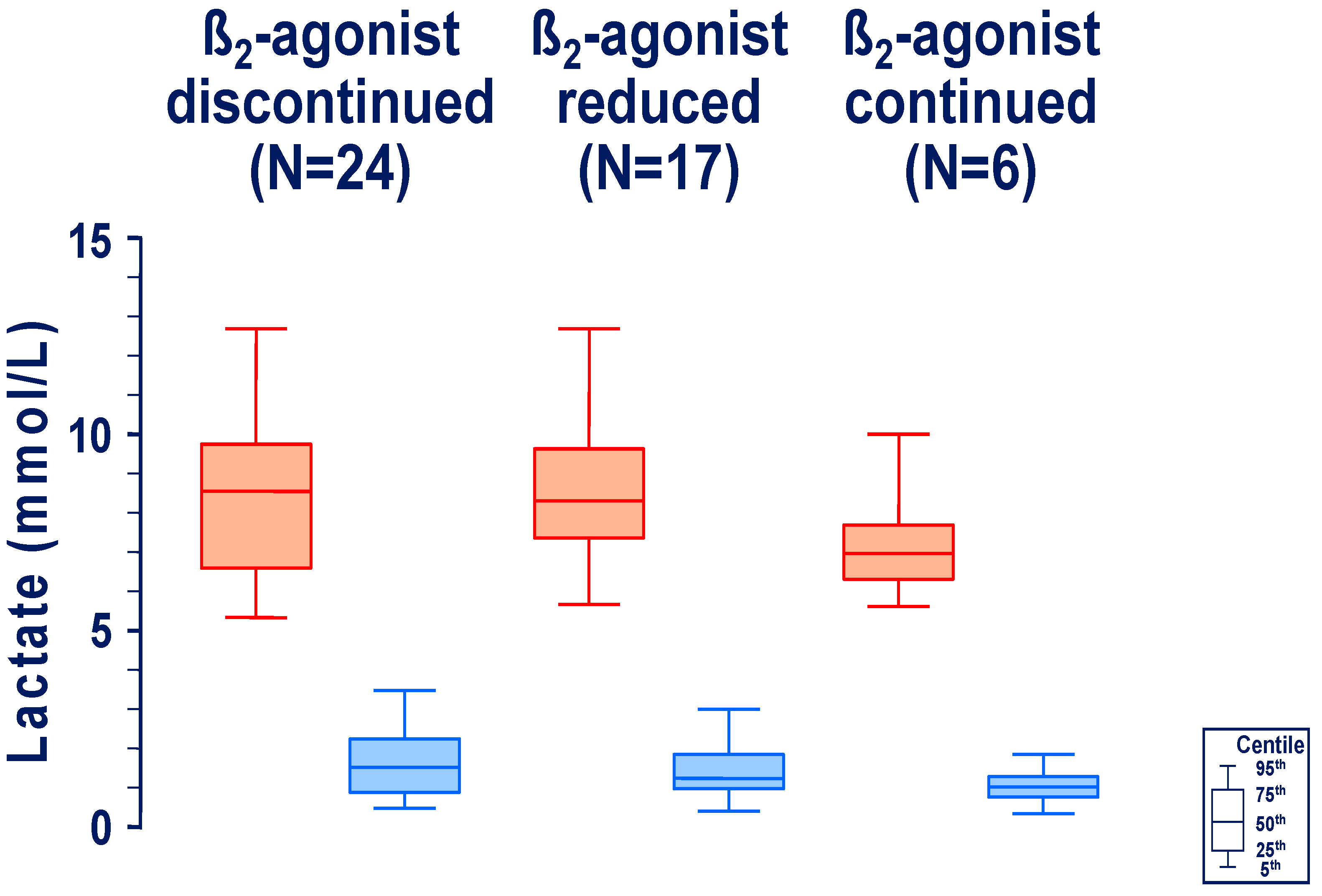 Jcm 09 00071 g002 Jcm 09 00071 g002