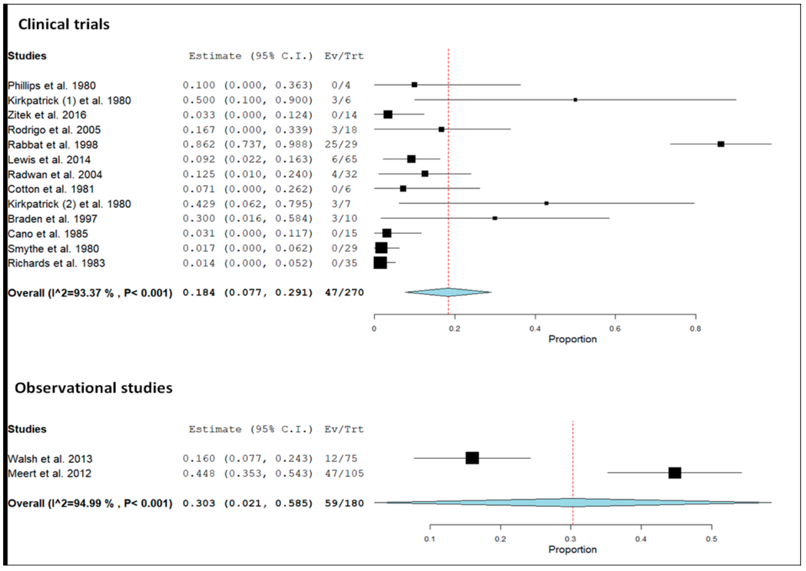 Jcm 09 00071 g004 Jcm 09 00071 g004