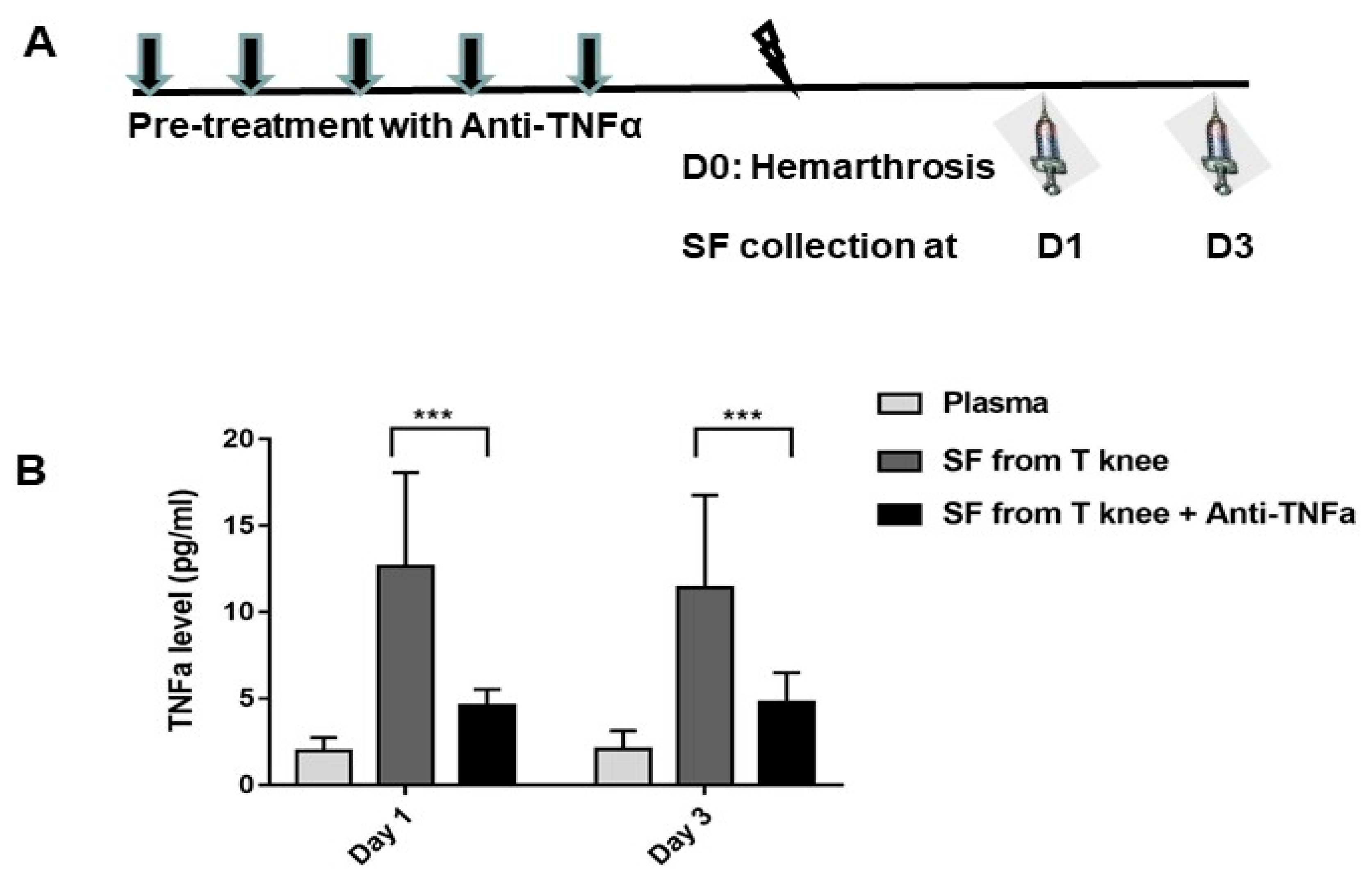 Jcm 09 00075 g003 Jcm 09 00075 g003
