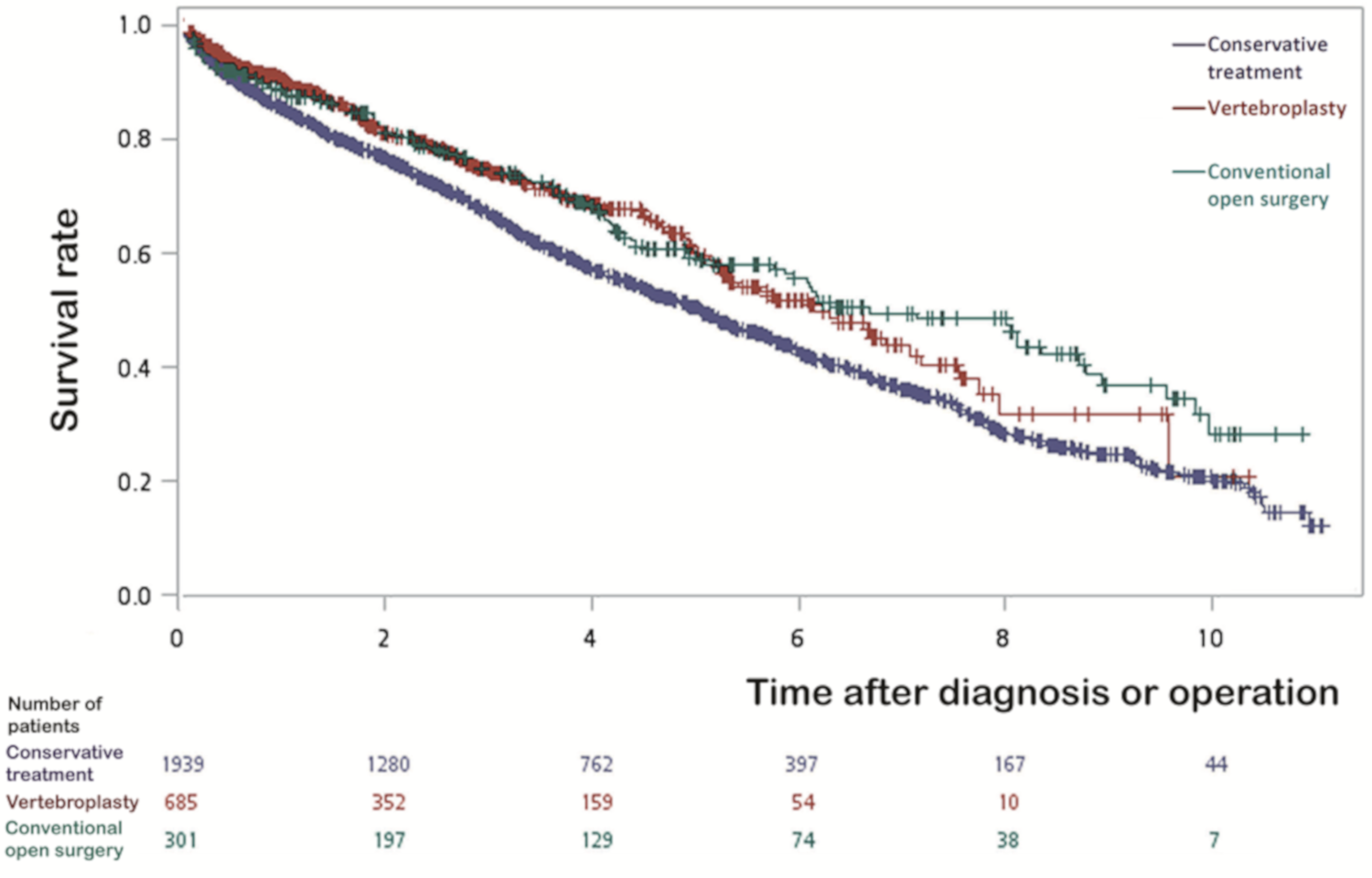 Jcm 09 00078 g002 Jcm 09 00078 g002