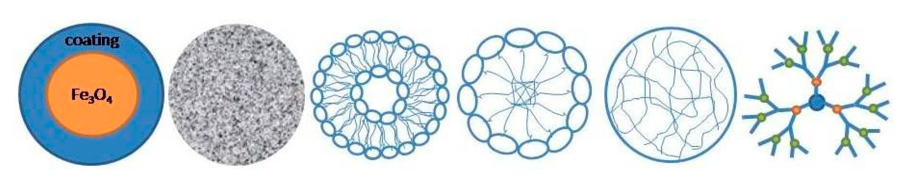 Jcm 09 00089 g004 Jcm 09 00089 g004