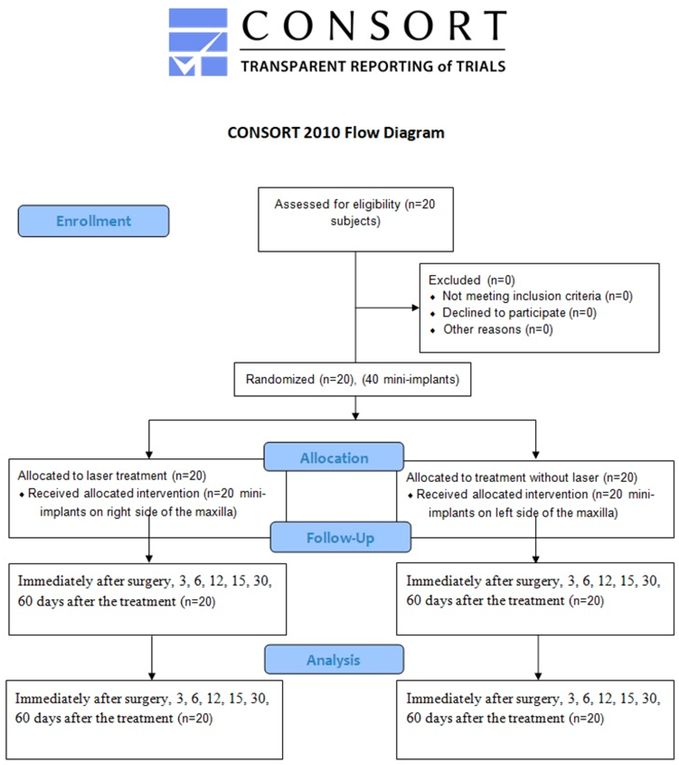 Jcm 09 00112 g001 Jcm 09 00112 g001