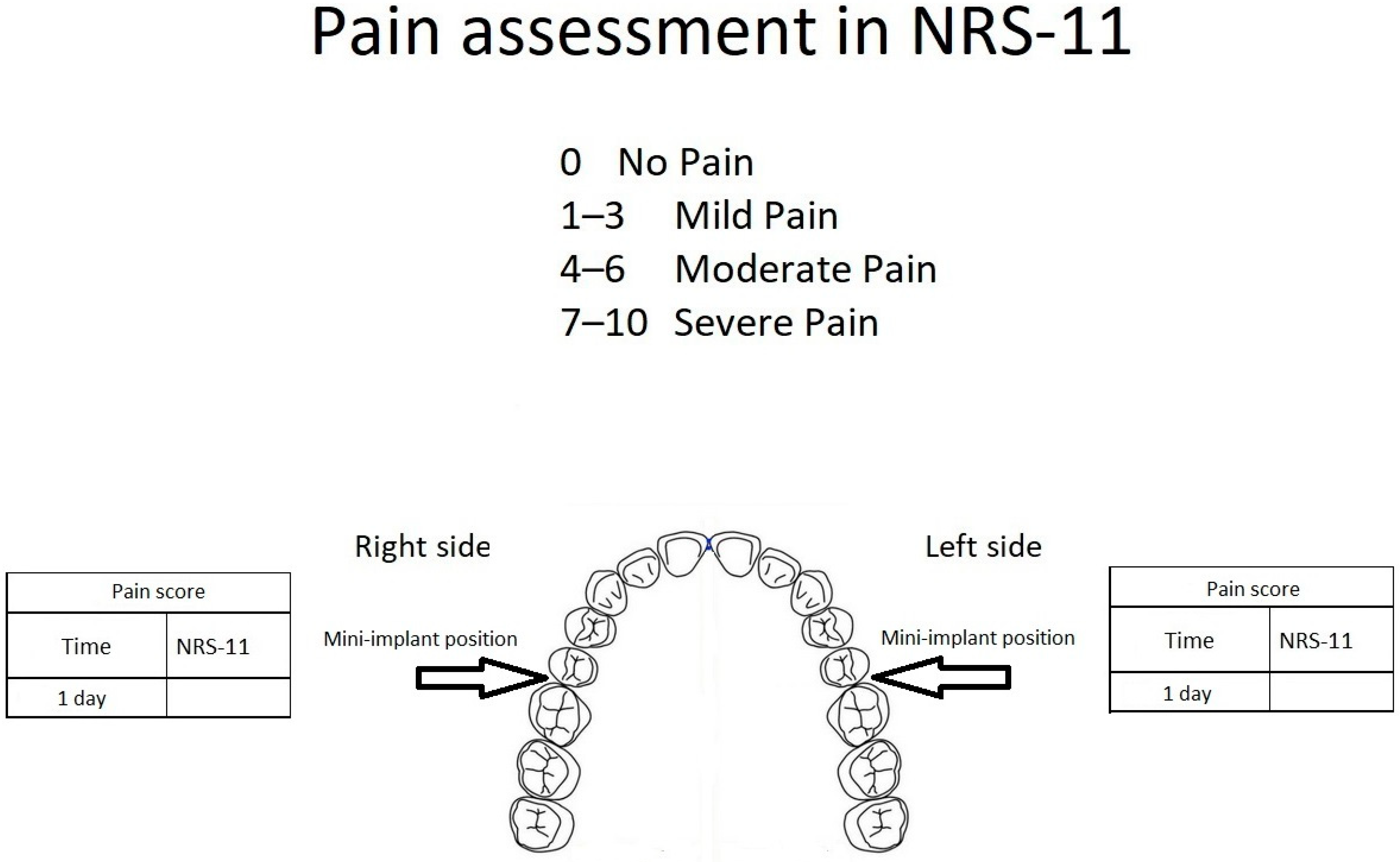 Jcm 09 00112 g004 Jcm 09 00112 g004