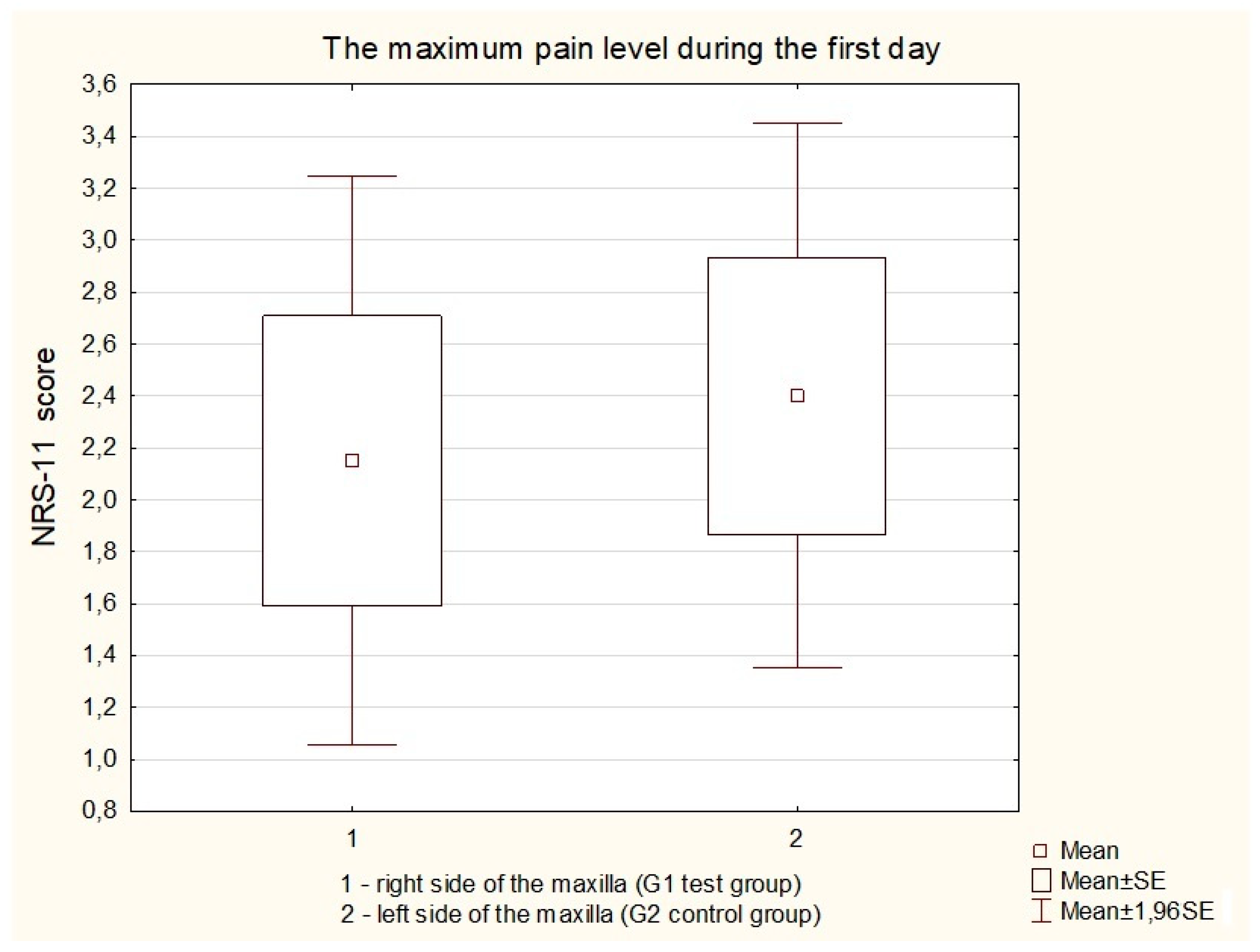 Jcm 09 00112 g005 Jcm 09 00112 g005
