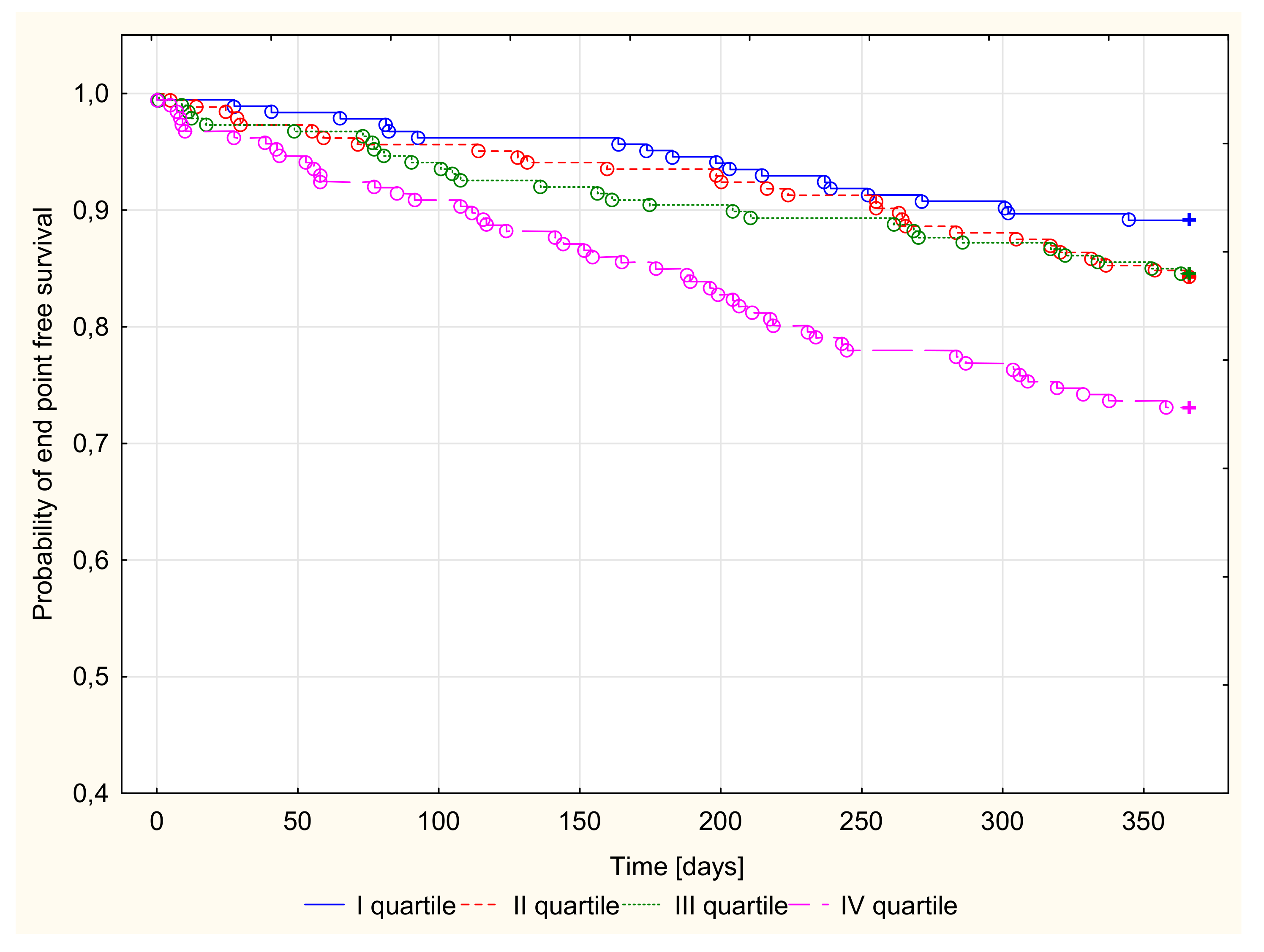 Jcm 09 00137 g001 Jcm 09 00137 g001