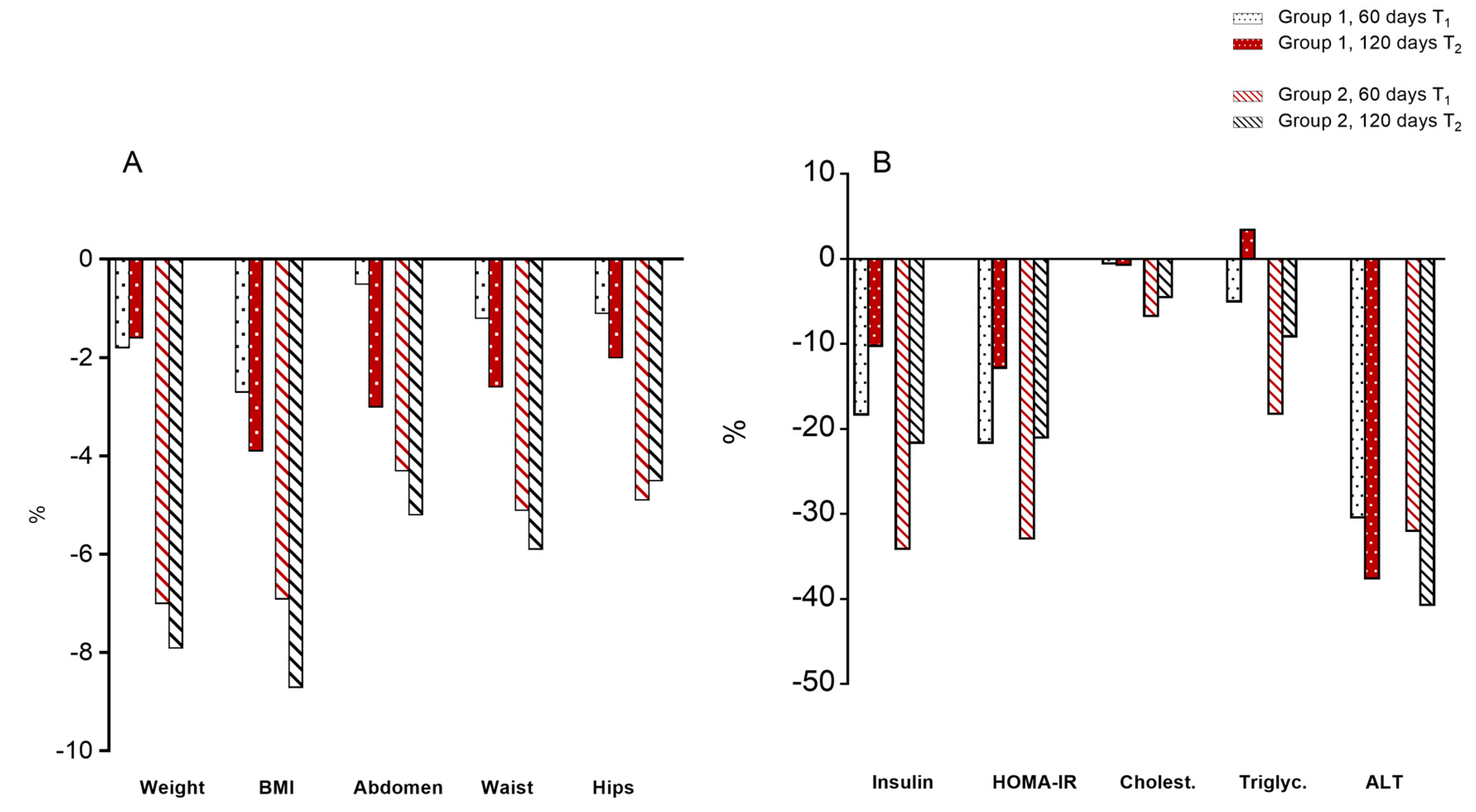 Jcm 09 00141 g001 Jcm 09 00141 g001