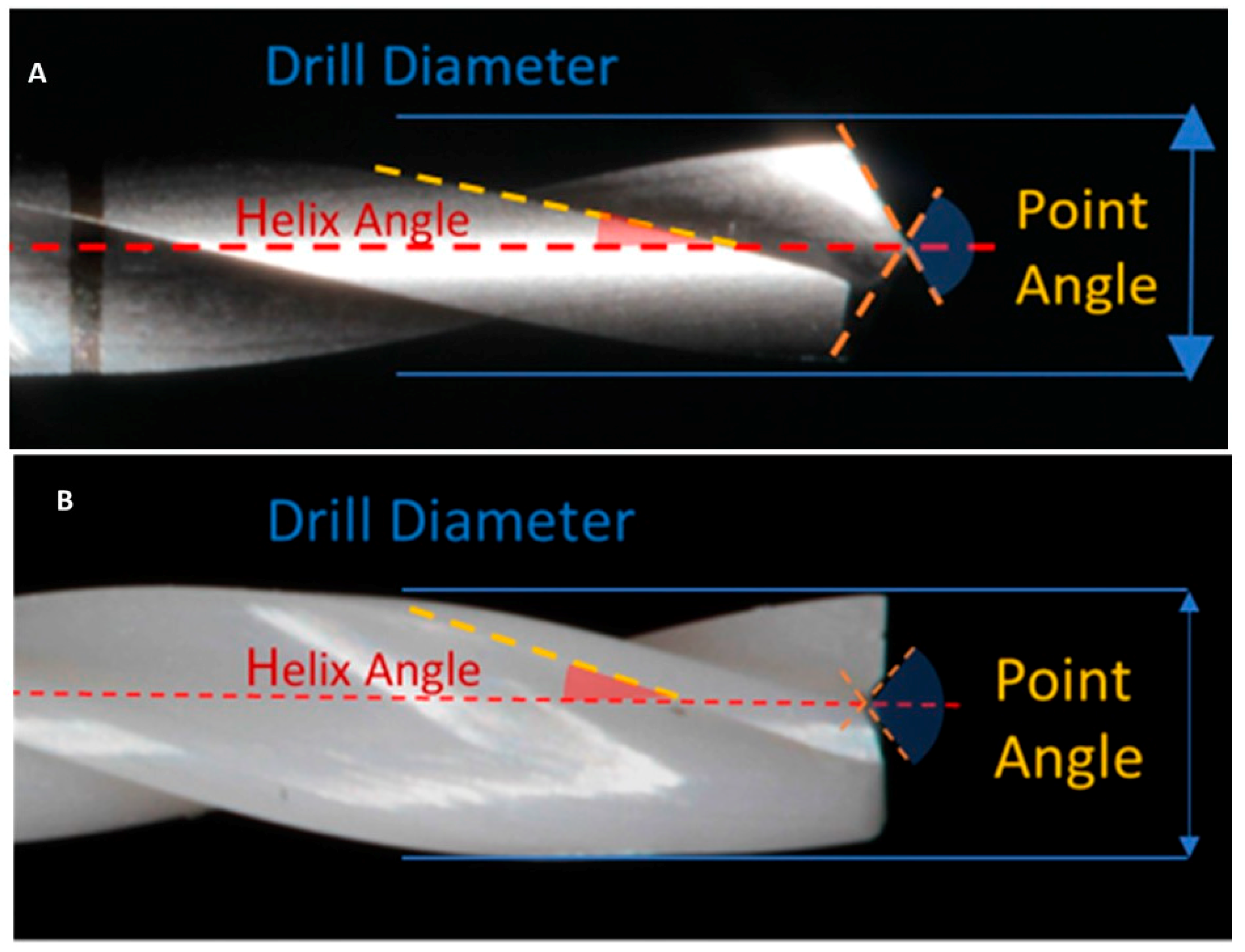 Jcm 09 00148 g002 Jcm 09 00148 g002