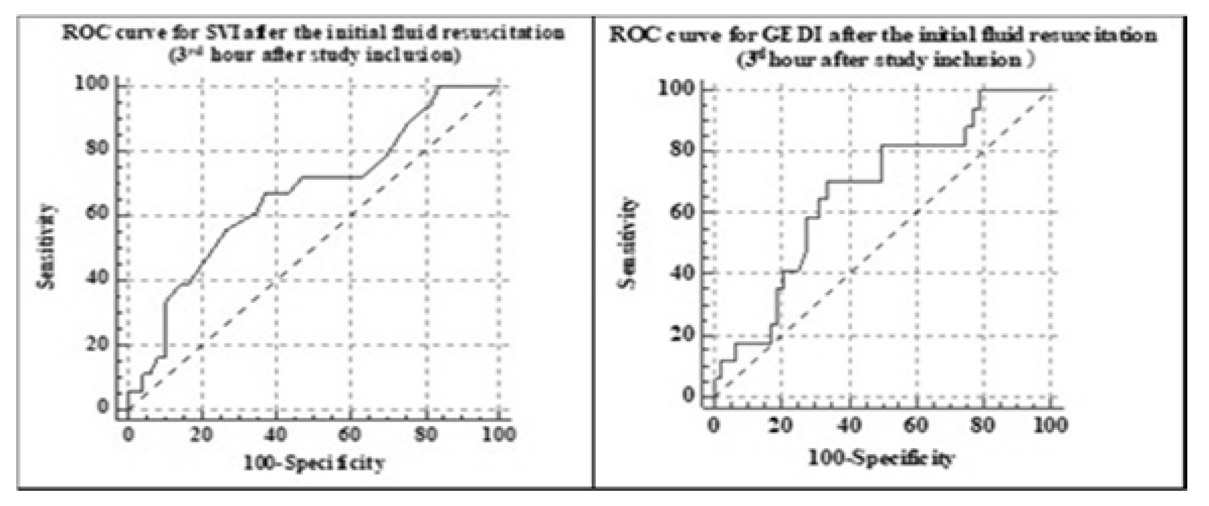 Jcm 09 00151 g003 Jcm 09 00151 g003