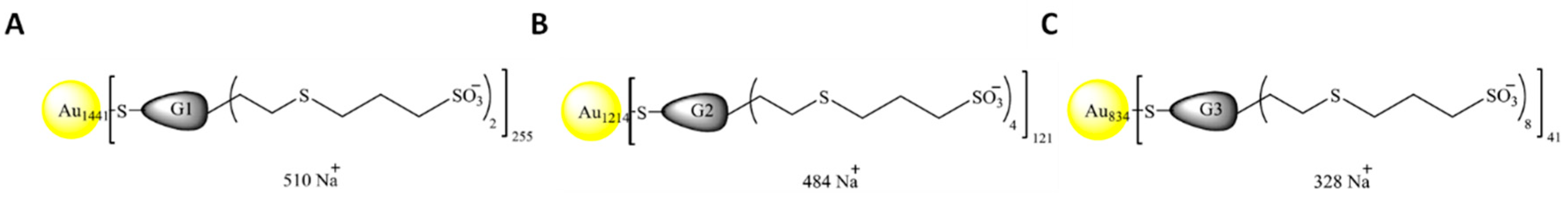 Jcm 09 00155 g001
