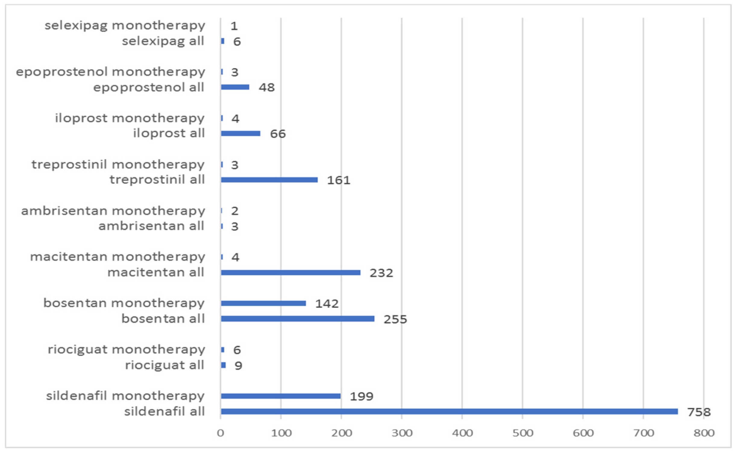 Jcm 09 00173 g0a3 Jcm 09 00173 g0a3