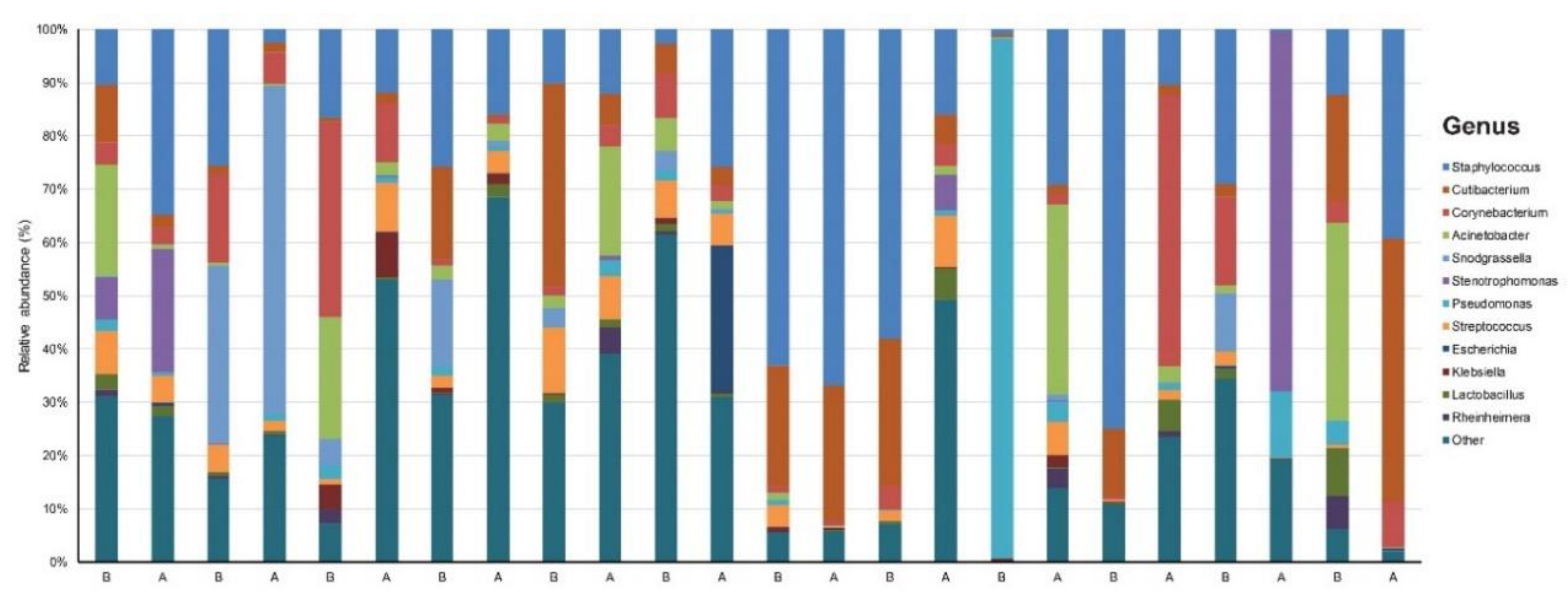 Jcm 09 00185 g001 Jcm 09 00185 g001