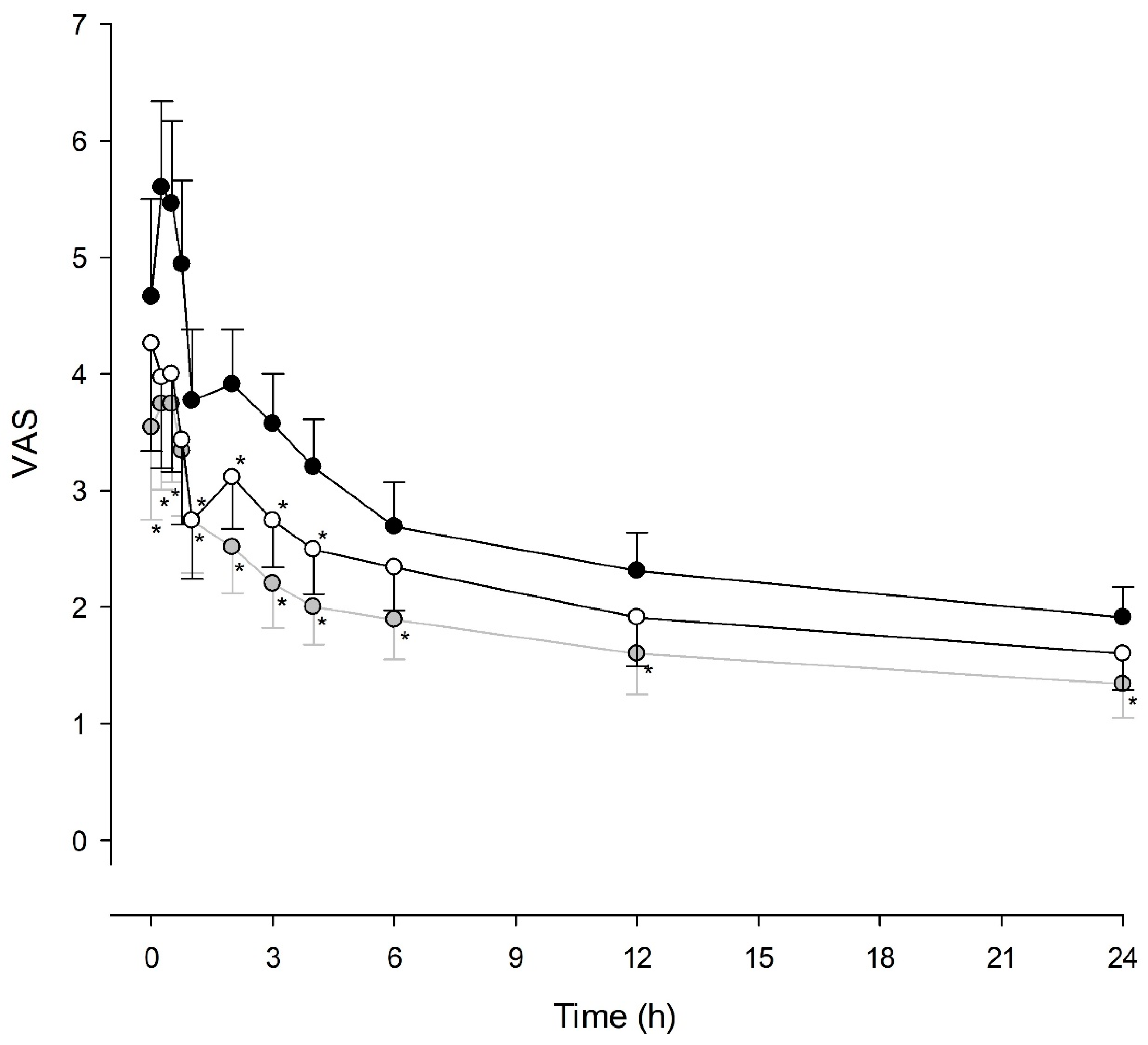 Jcm 09 00211 g002 Jcm 09 00211 g002