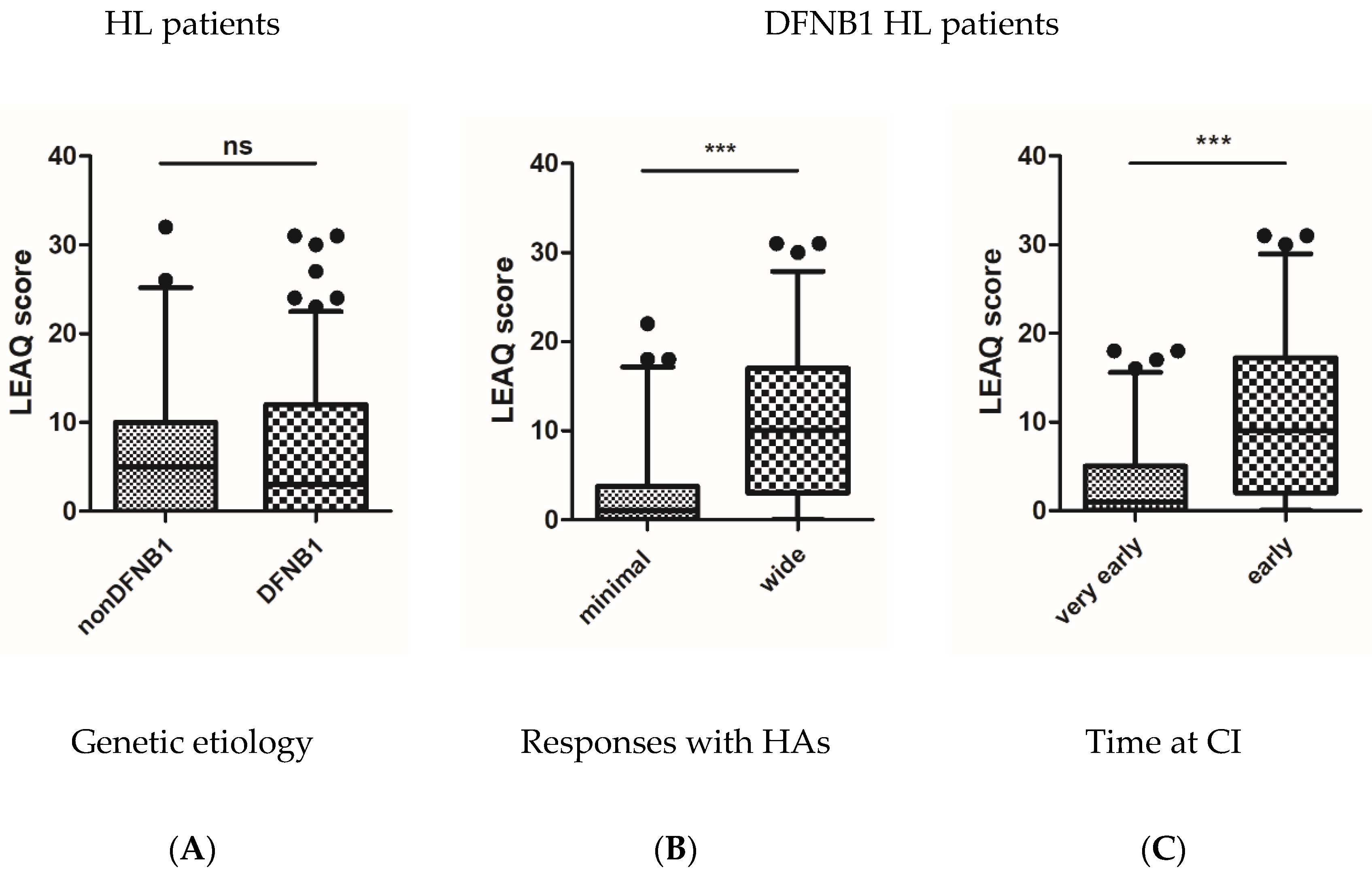 Jcm 09 00228 g001 Jcm 09 00228 g001