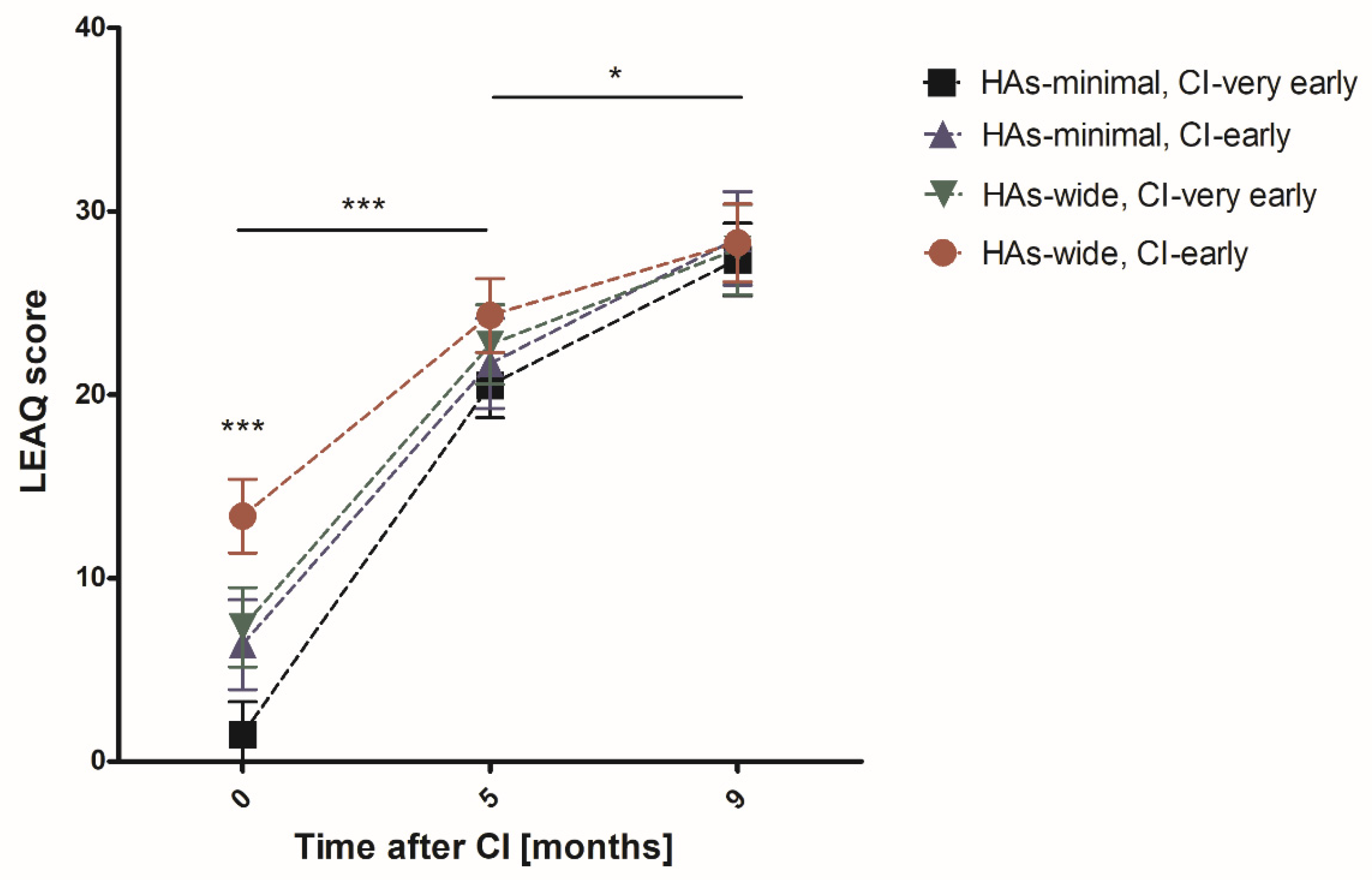 Jcm 09 00228 g005 Jcm 09 00228 g005