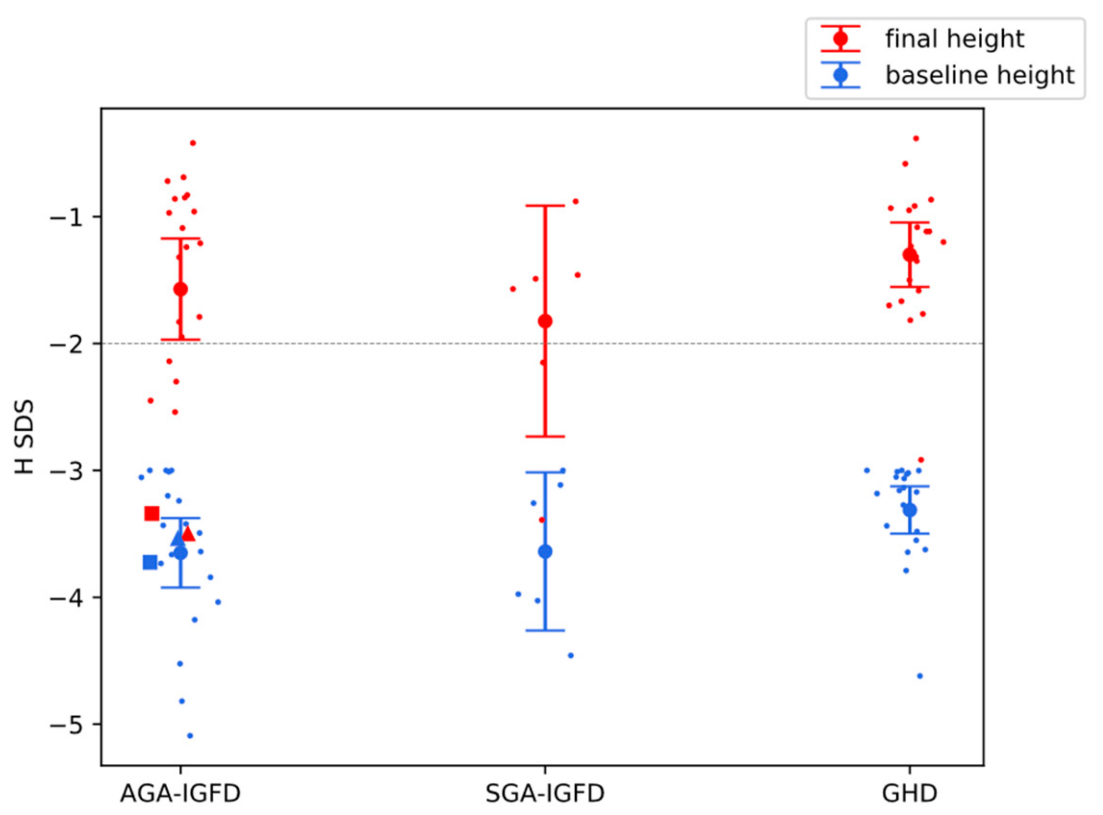 Jcm 09 00240 g001 Jcm 09 00240 g001