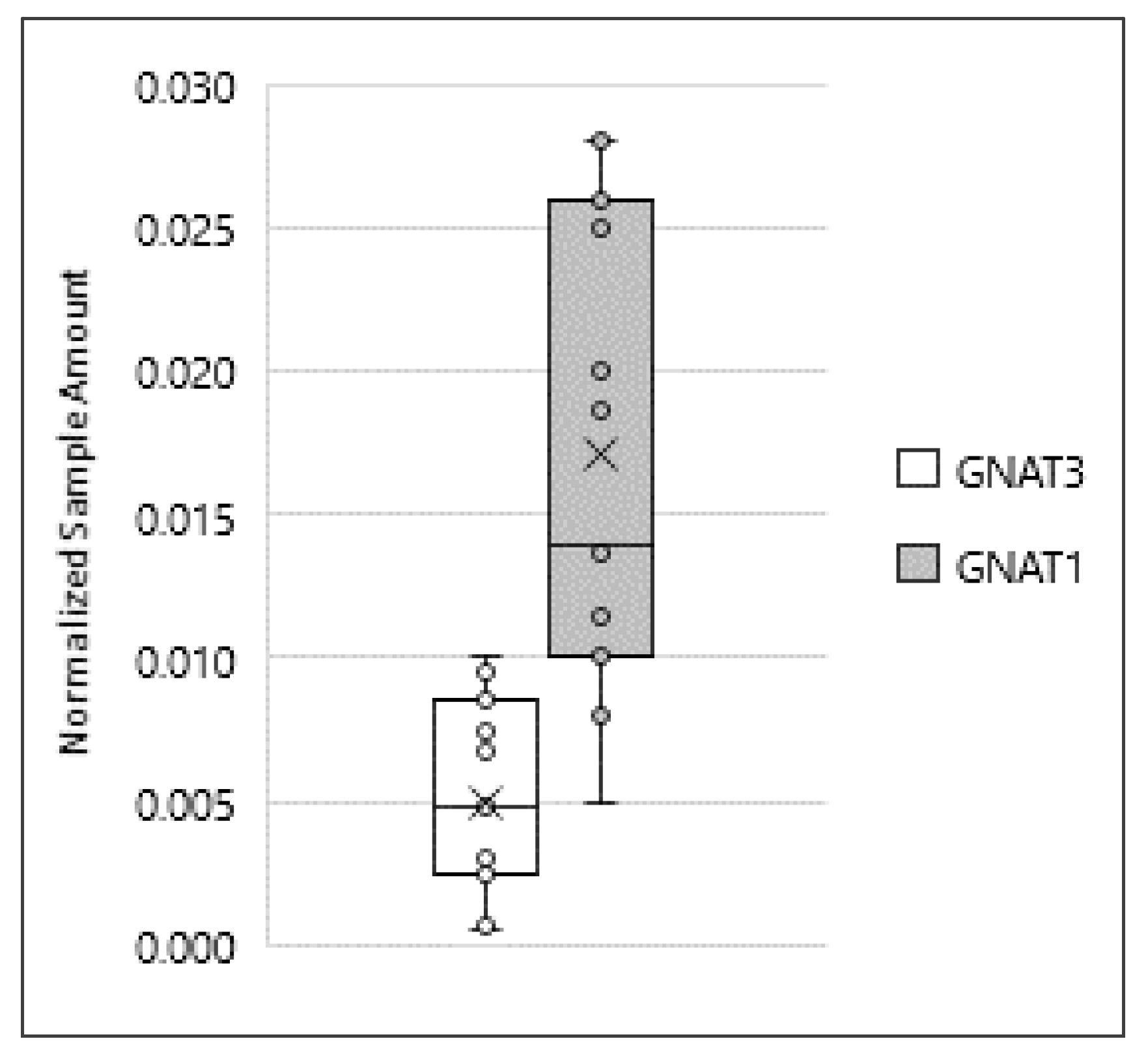 Jcm 09 00264 g005 Jcm 09 00264 g005