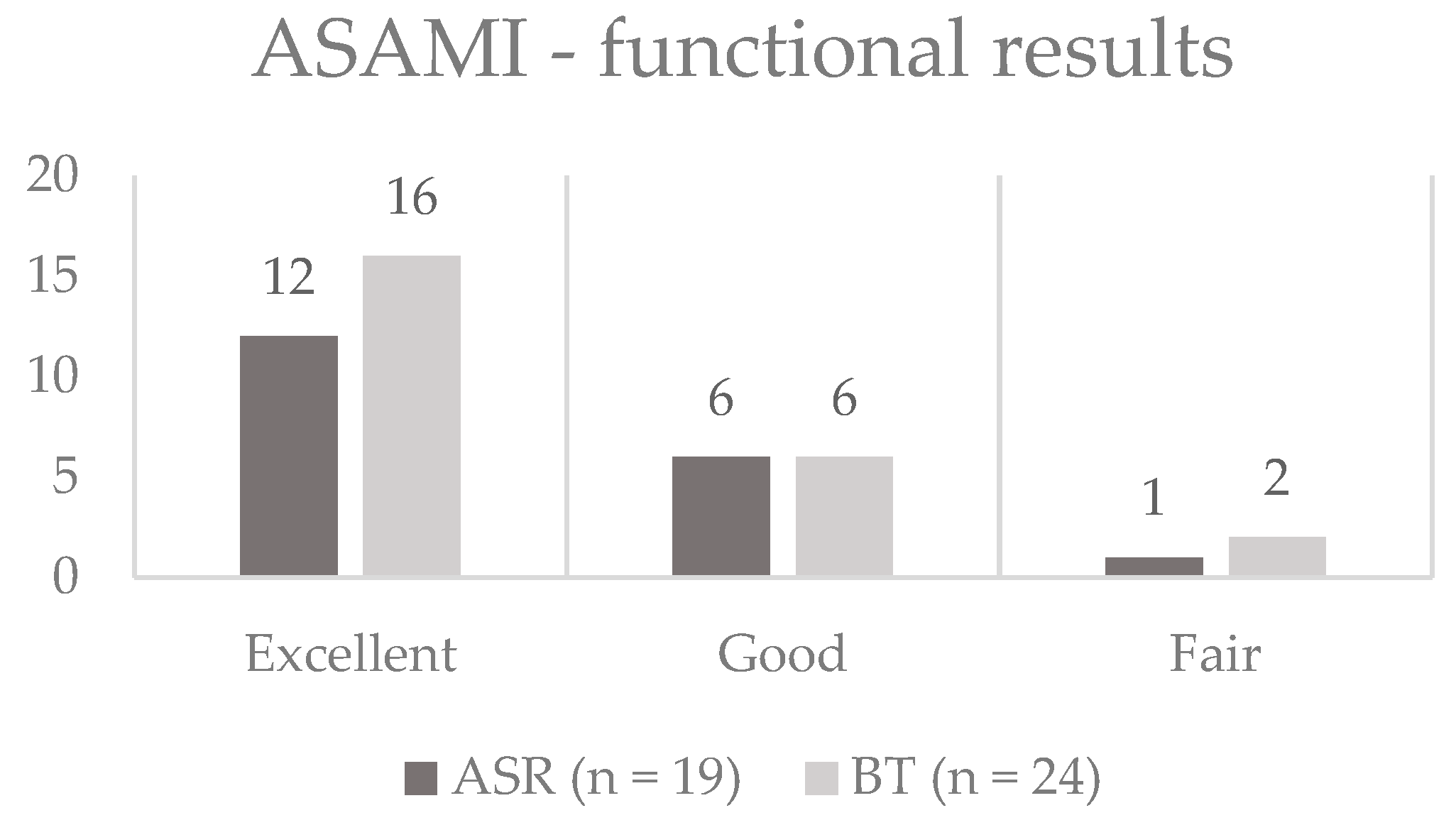 Jcm 09 00279 g004 Jcm 09 00279 g004