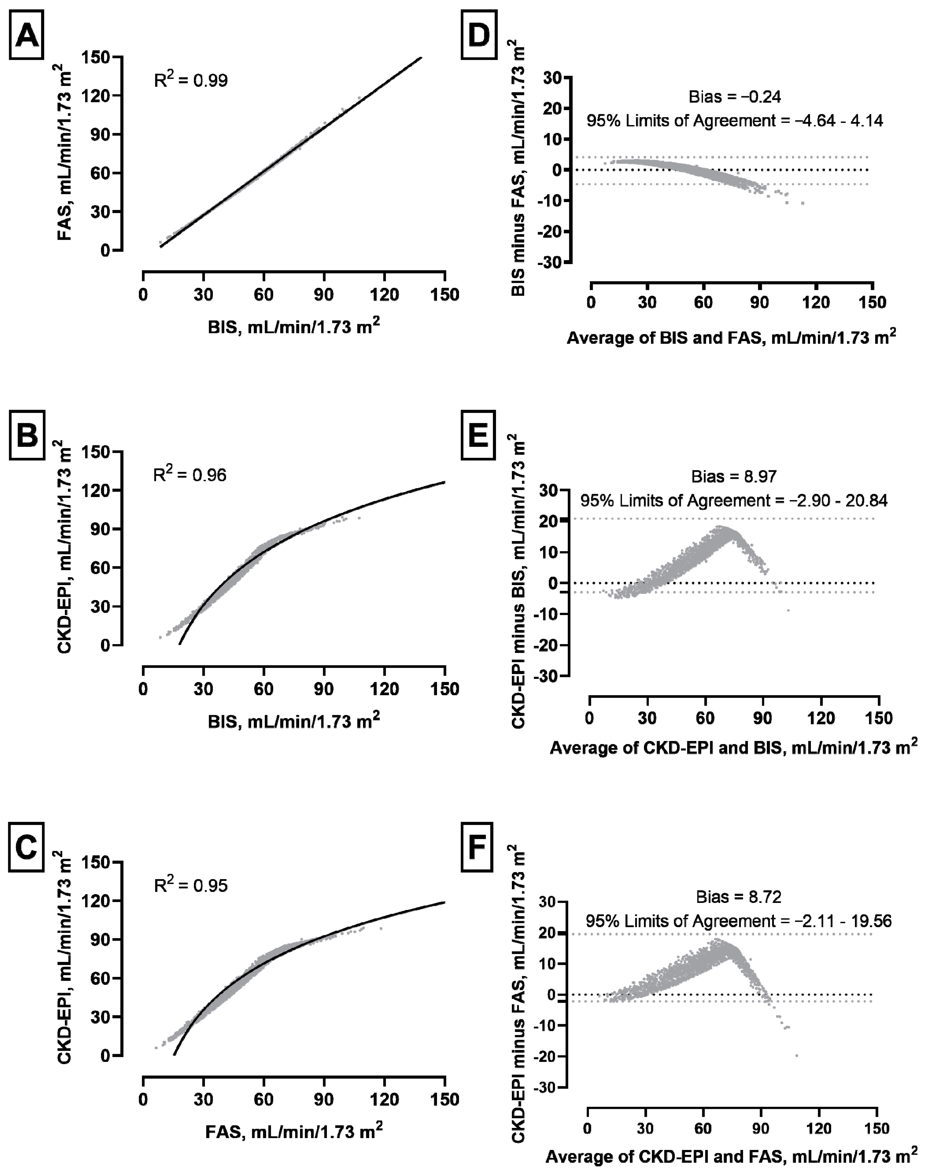 Jcm 09 00294 g001 Jcm 09 00294 g001