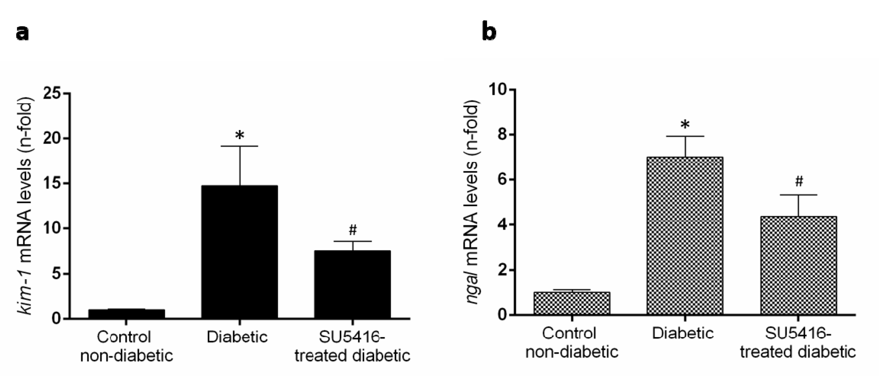 Jcm 09 00302 g004 Jcm 09 00302 g004