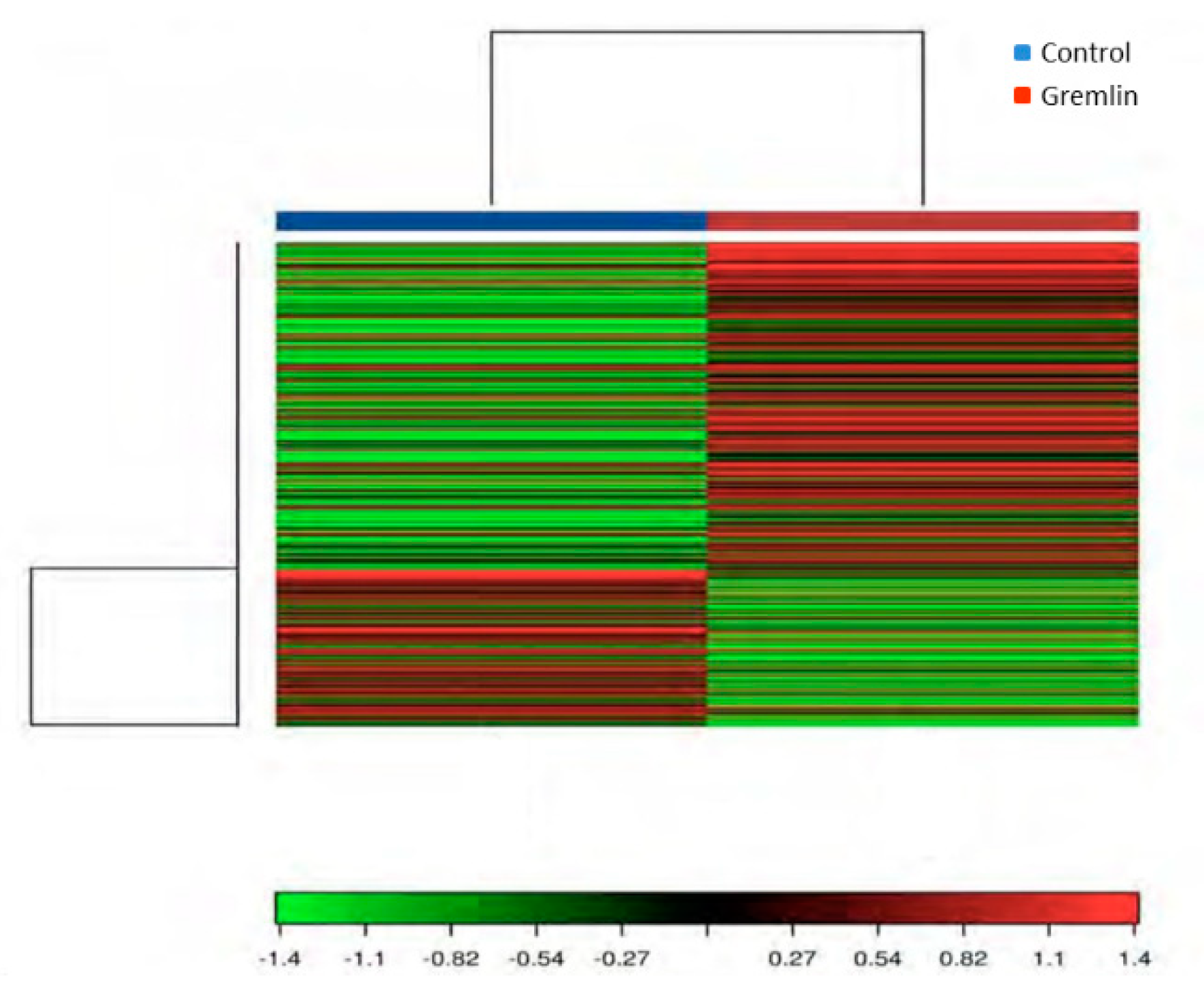 Jcm 09 00302 g009 Jcm 09 00302 g009