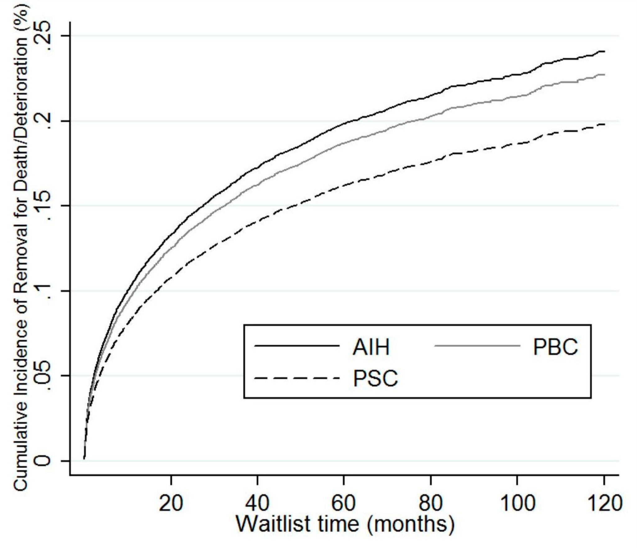 Jcm 09 00319 g002 Jcm 09 00319 g002