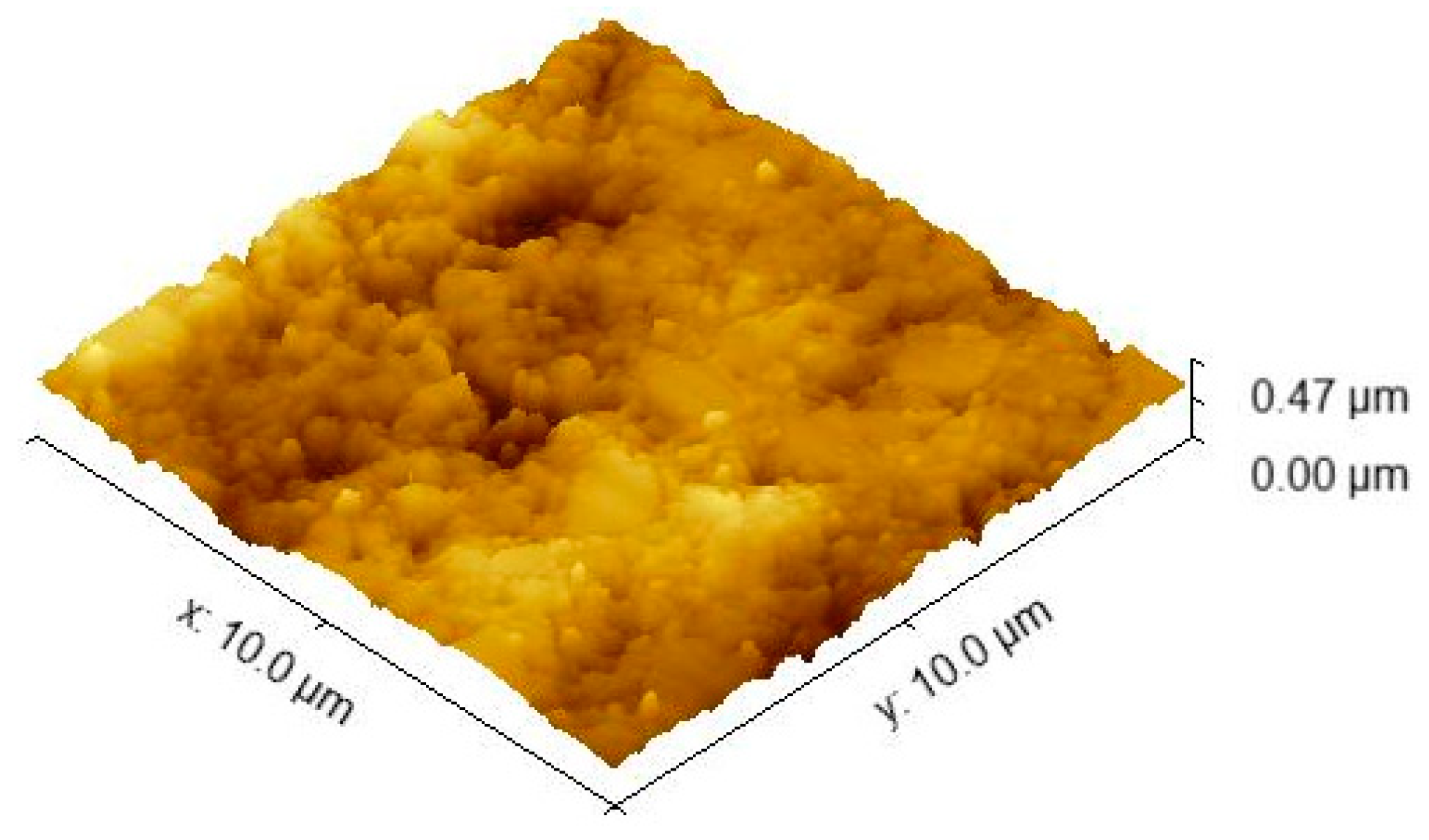 Jcm 09 00324 g007 Jcm 09 00324 g007