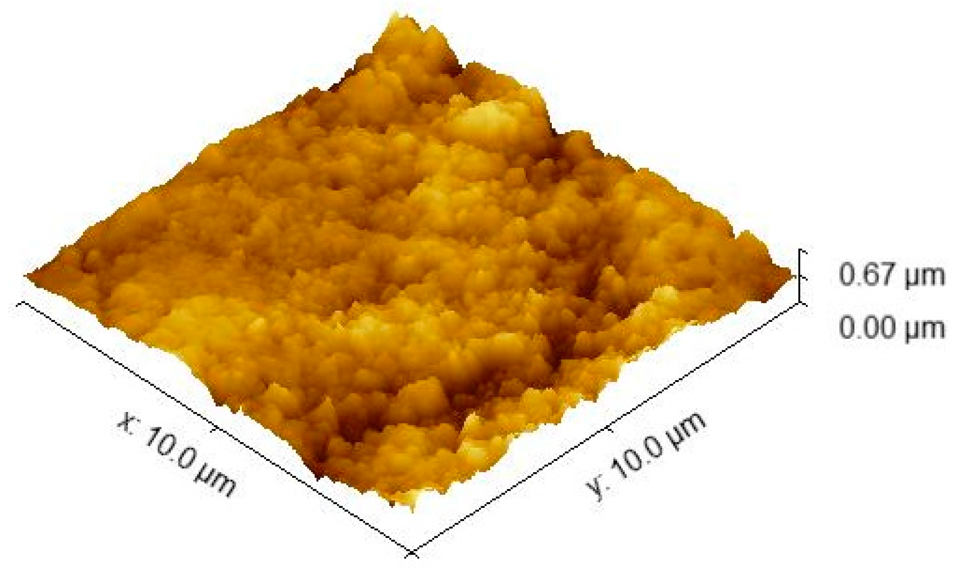 Jcm 09 00324 g009 Jcm 09 00324 g009