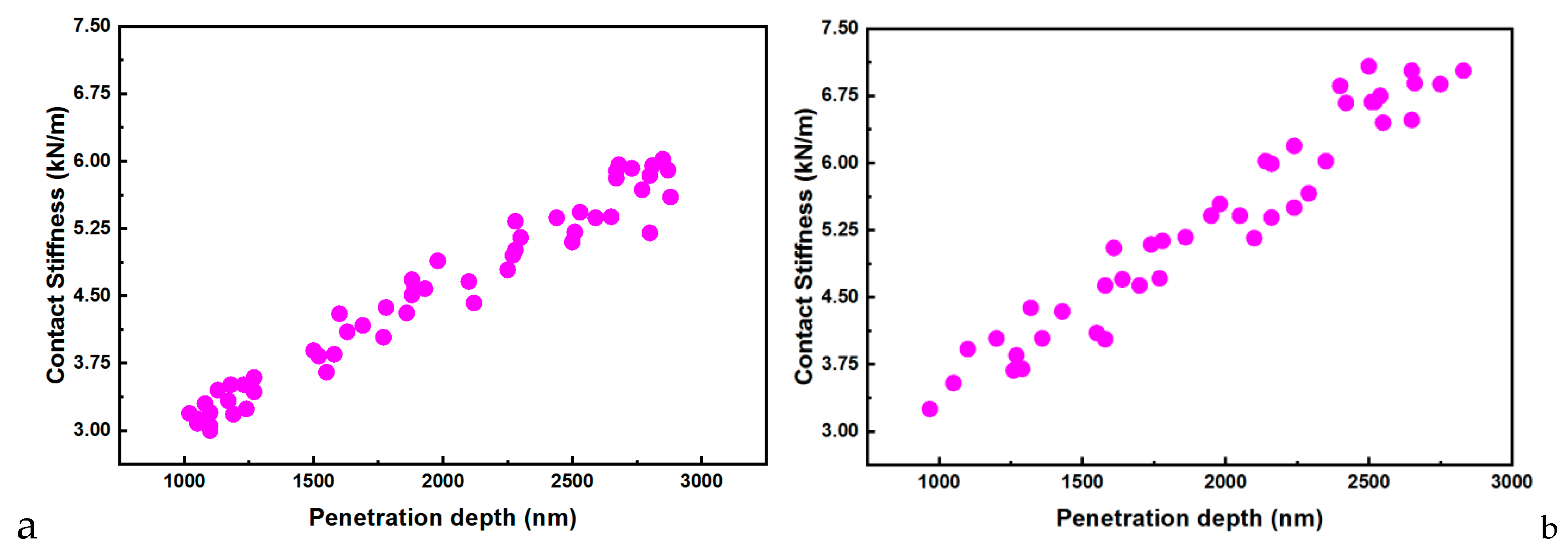 Jcm 09 00324 g011 Jcm 09 00324 g011