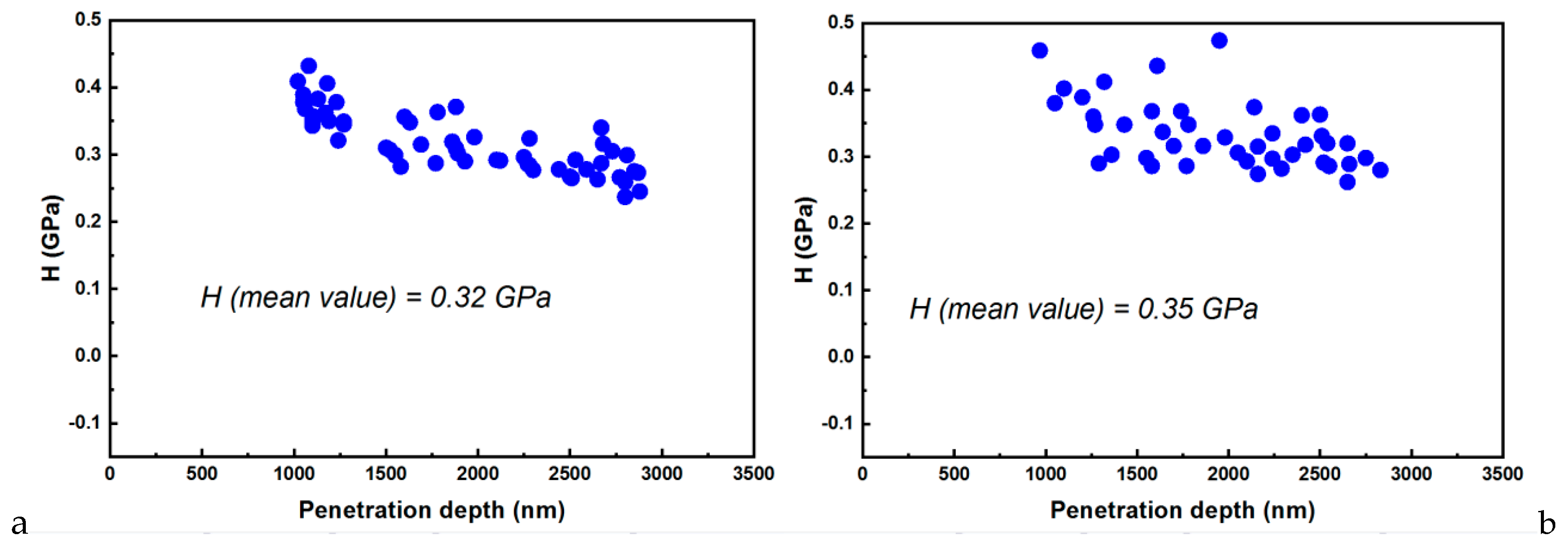 Jcm 09 00324 g013 Jcm 09 00324 g013