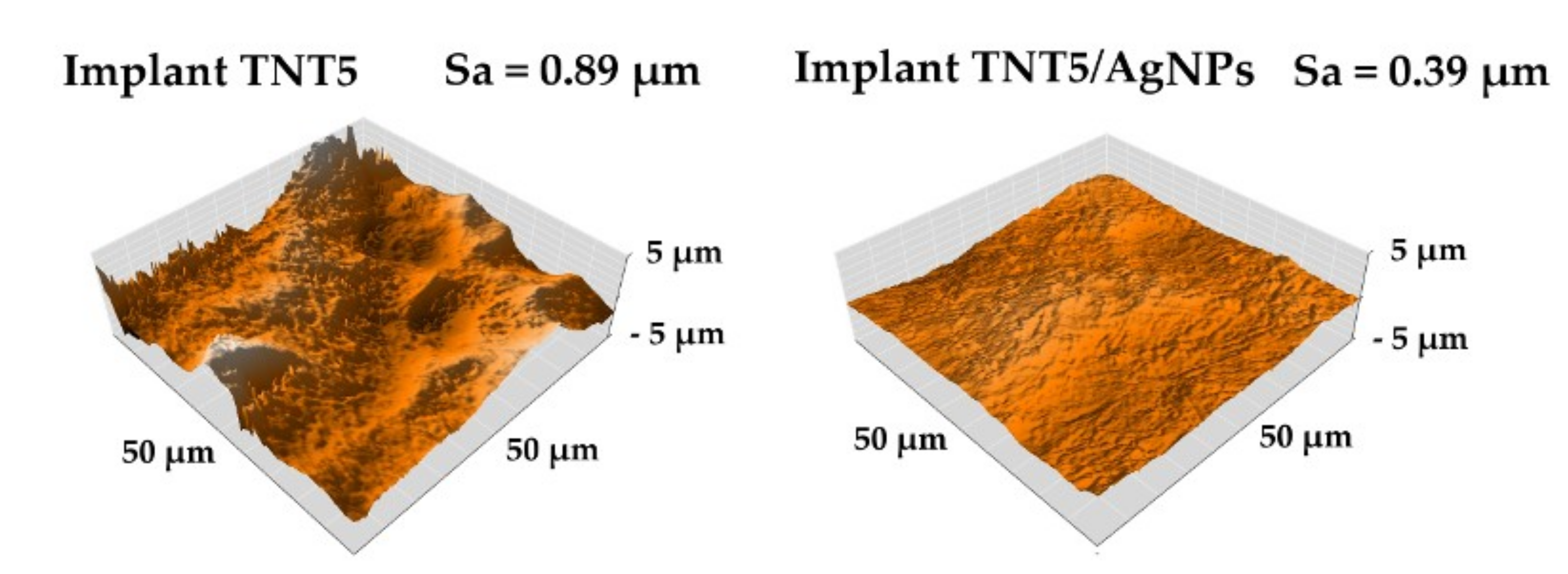 Jcm 09 00342 g010 Jcm 09 00342 g010