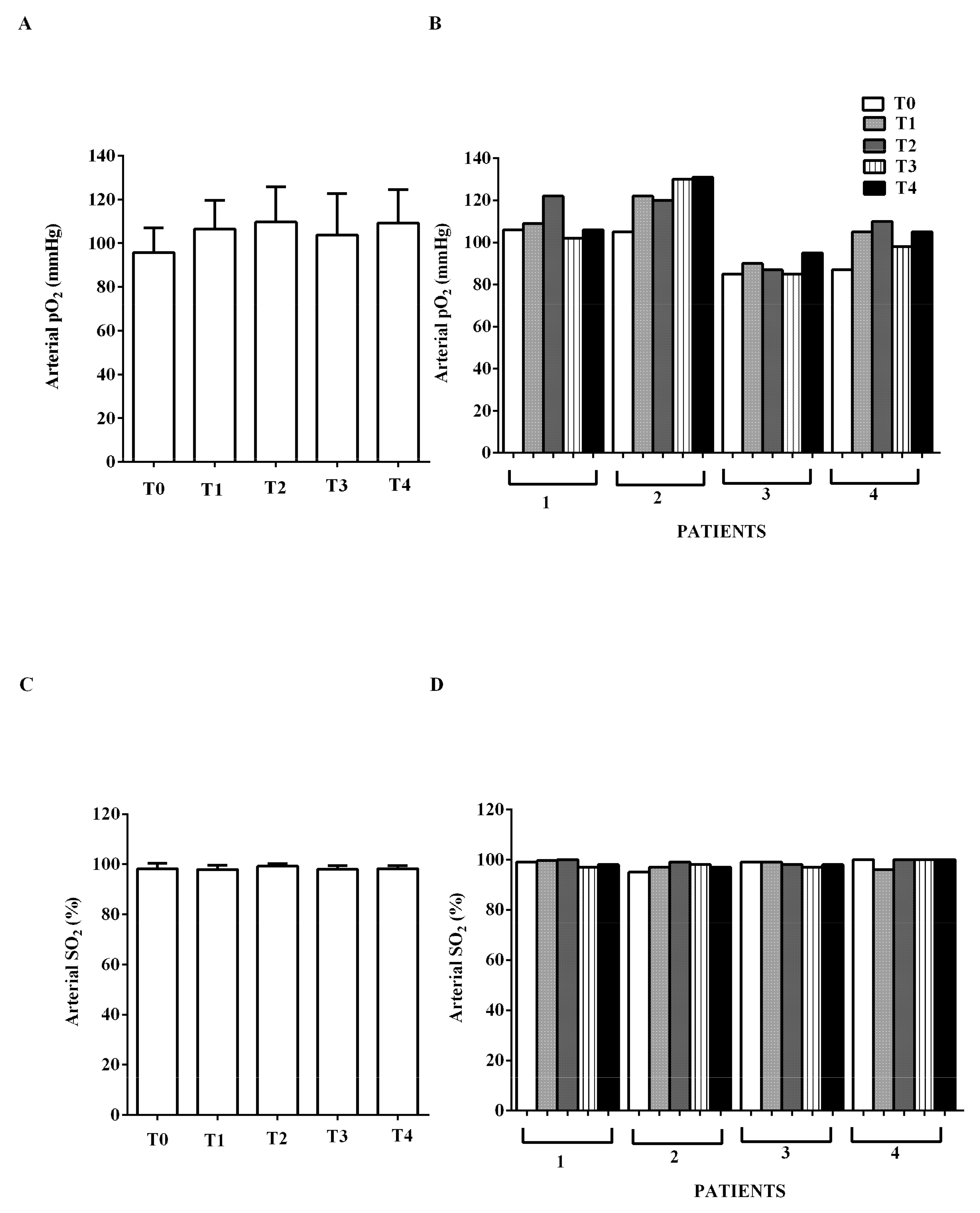 Jcm 09 00373 g005 Jcm 09 00373 g005