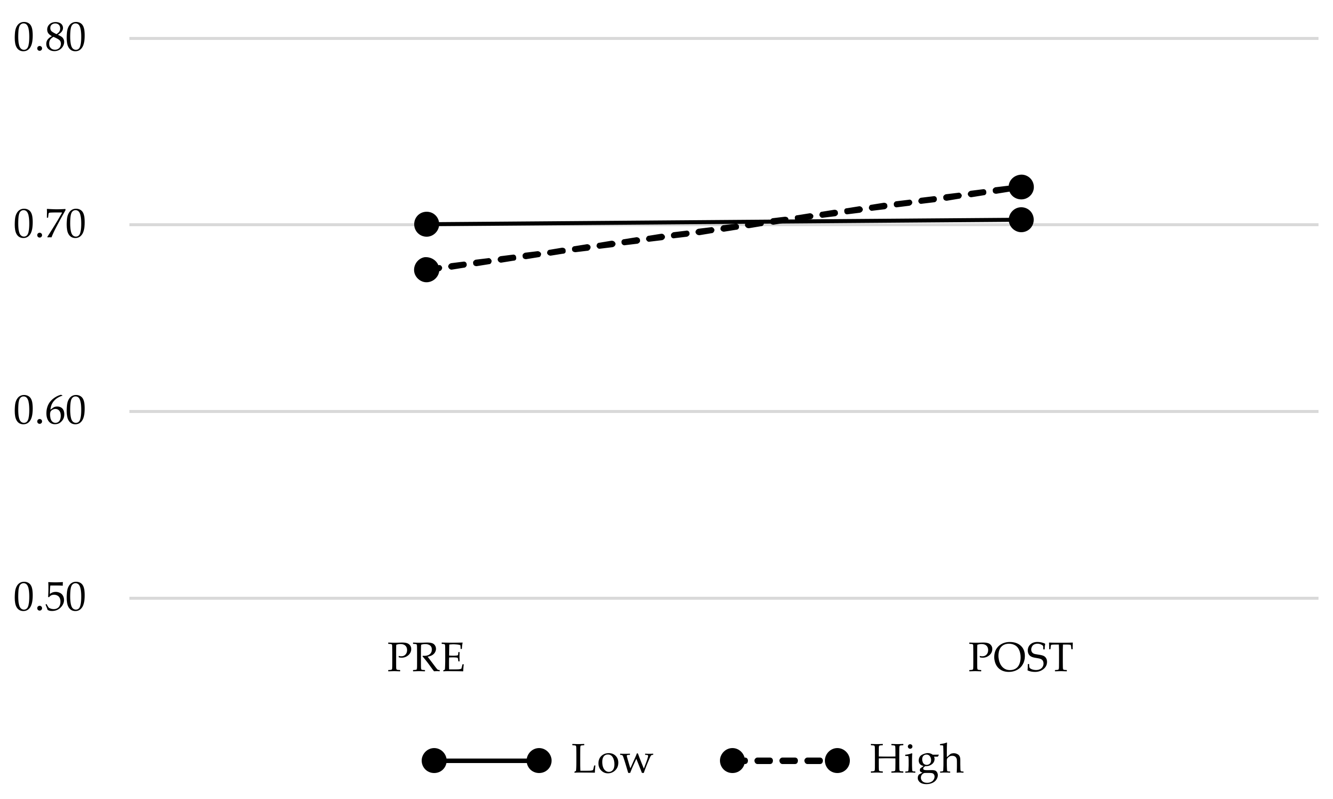 Jcm 09 00374 g003 Jcm 09 00374 g003