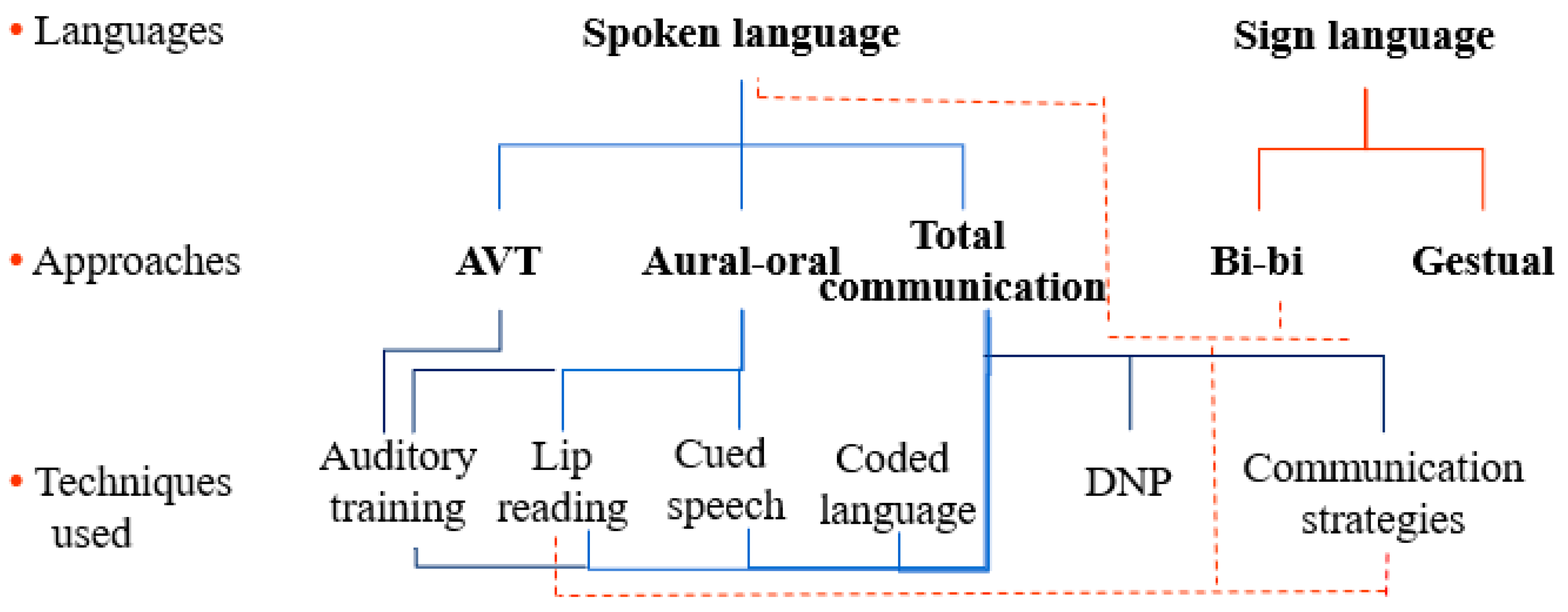 Jcm 09 00378 g002 Jcm 09 00378 g002