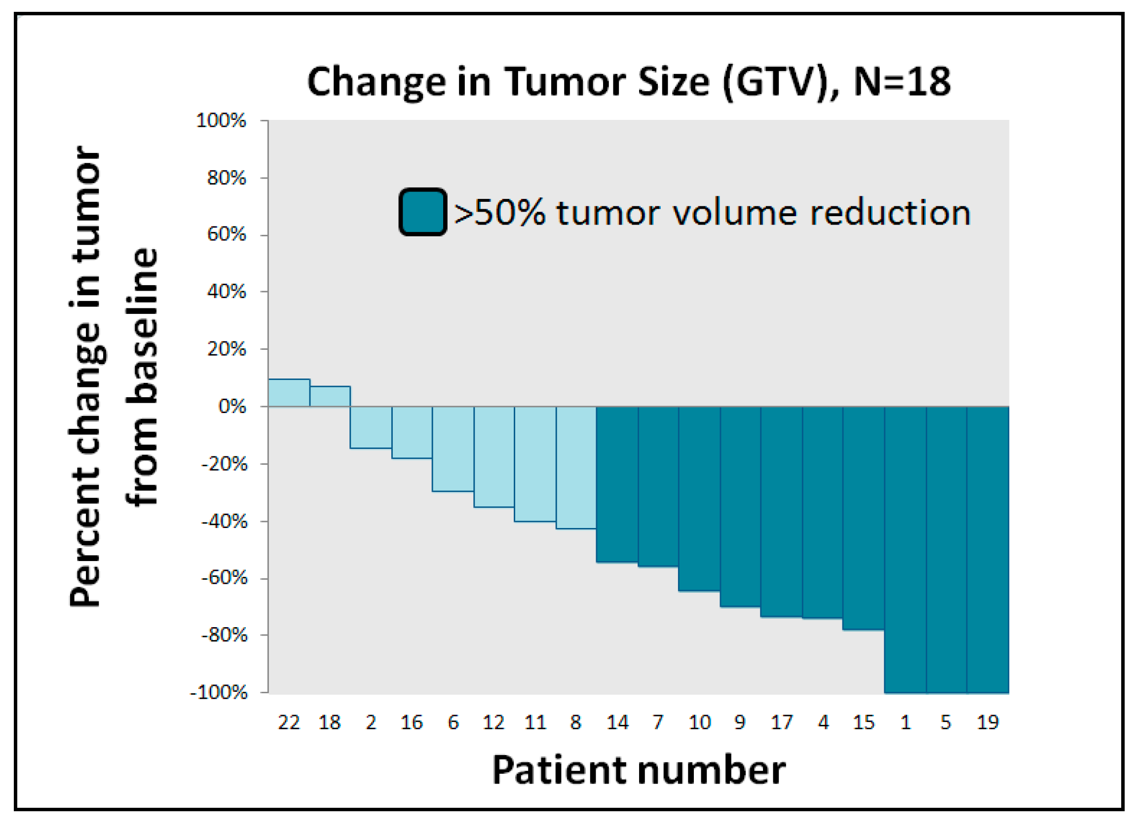 Jcm 09 00387 g002 Jcm 09 00387 g002