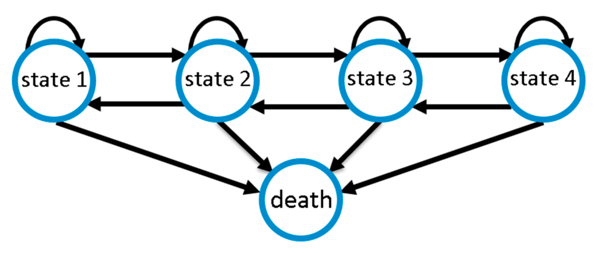 Jcm 09 00393 g002 Jcm 09 00393 g002