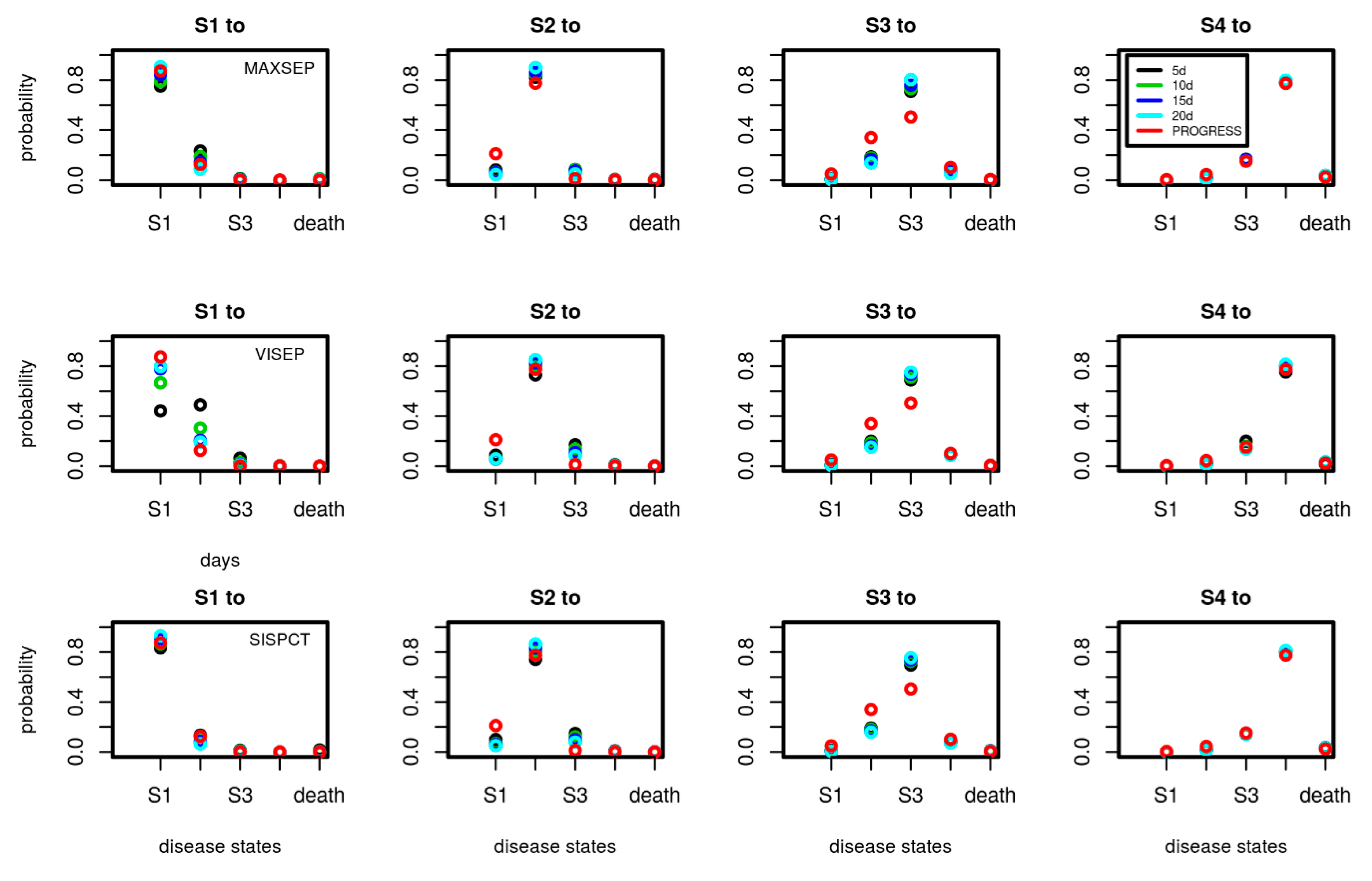 Jcm 09 00393 g0a1 Jcm 09 00393 g0a1