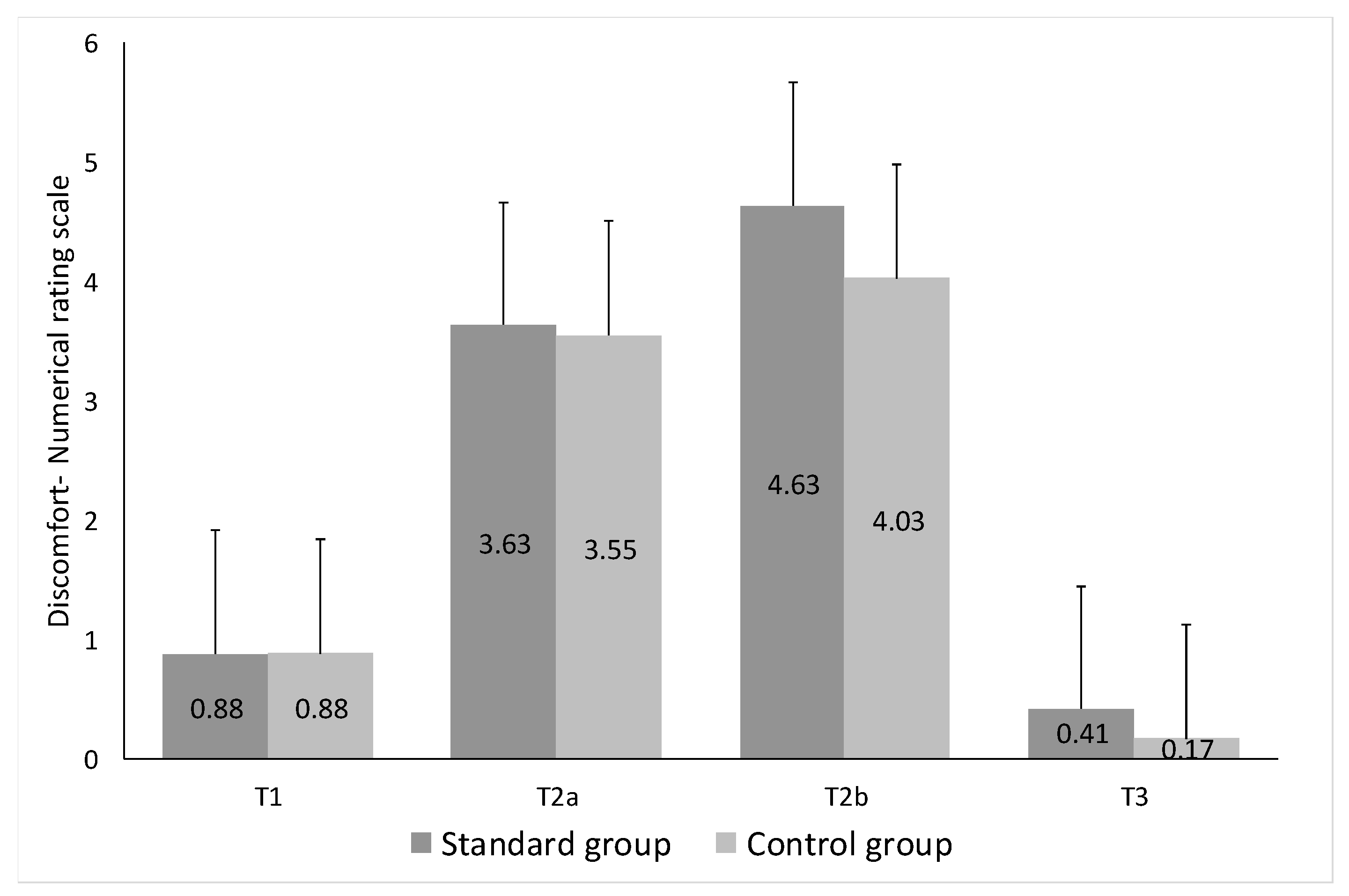Jcm 09 00395 g002 Jcm 09 00395 g002
