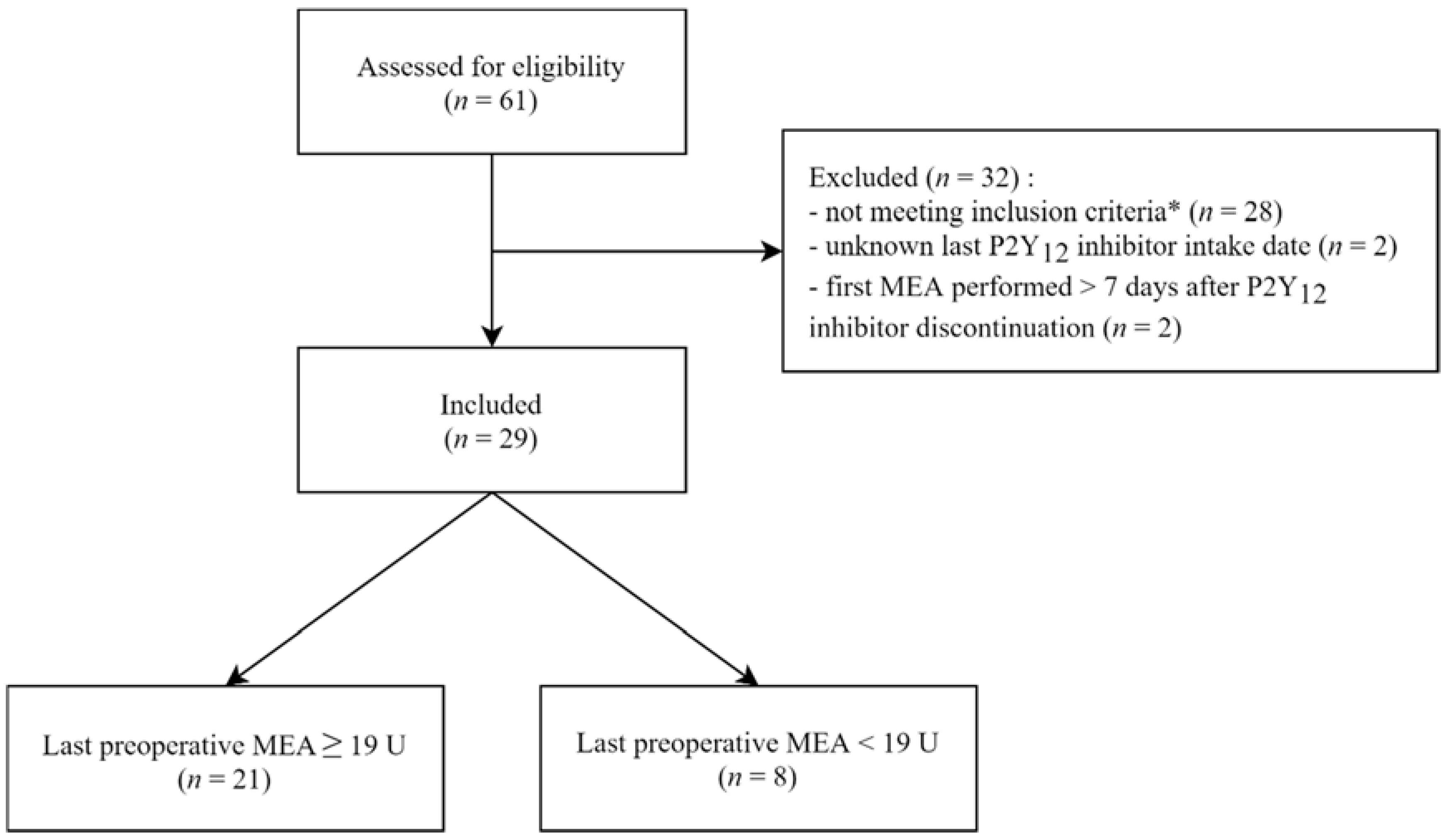 Jcm 09 00424 g001 Jcm 09 00424 g001