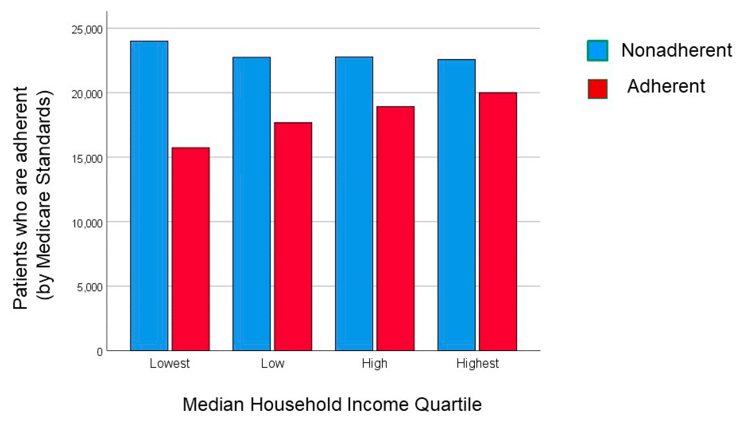 Jcm 09 00442 g002 Jcm 09 00442 g002